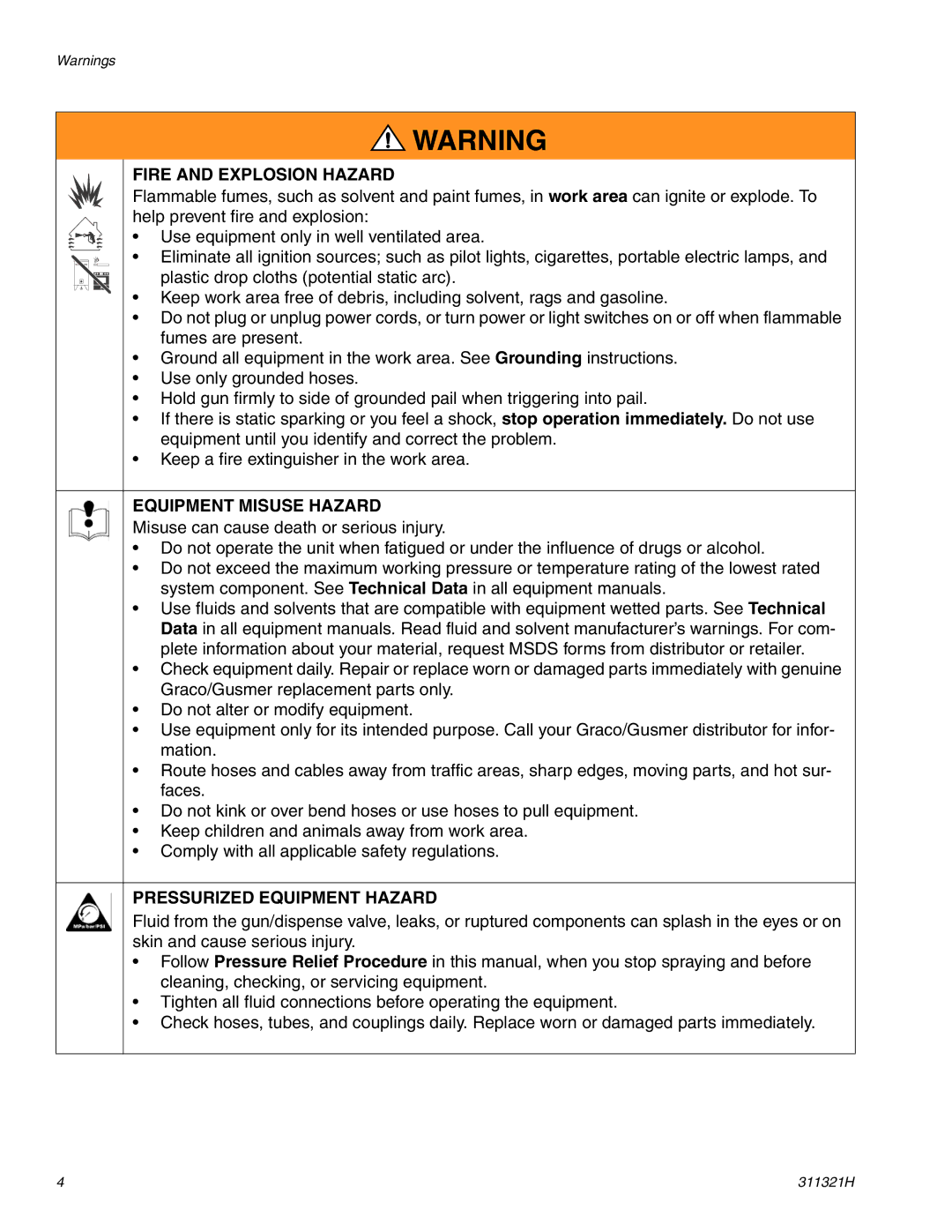 Graco Inc 311321H, GX-7 400, GX-7 DI, GX-7A important safety instructions Fire and Explosion Hazard 