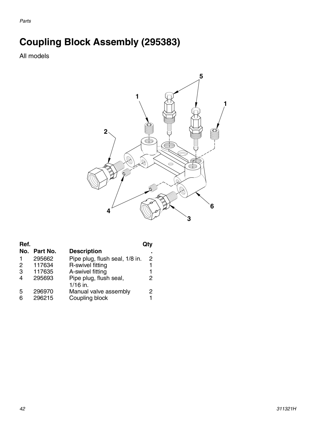 Graco Inc GX-7 DI, 311321H, GX-7 400, GX-7A important safety instructions Coupling Block Assembly, All models 