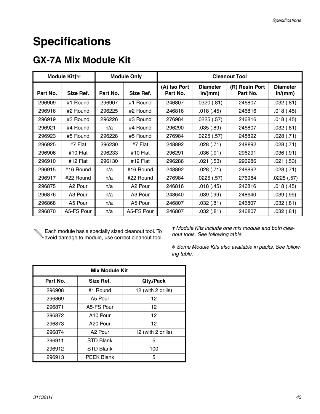 Graco Inc 311321H, GX-7 400, GX-7 DI important safety instructions Specifications, GX-7A Mix Module Kit 