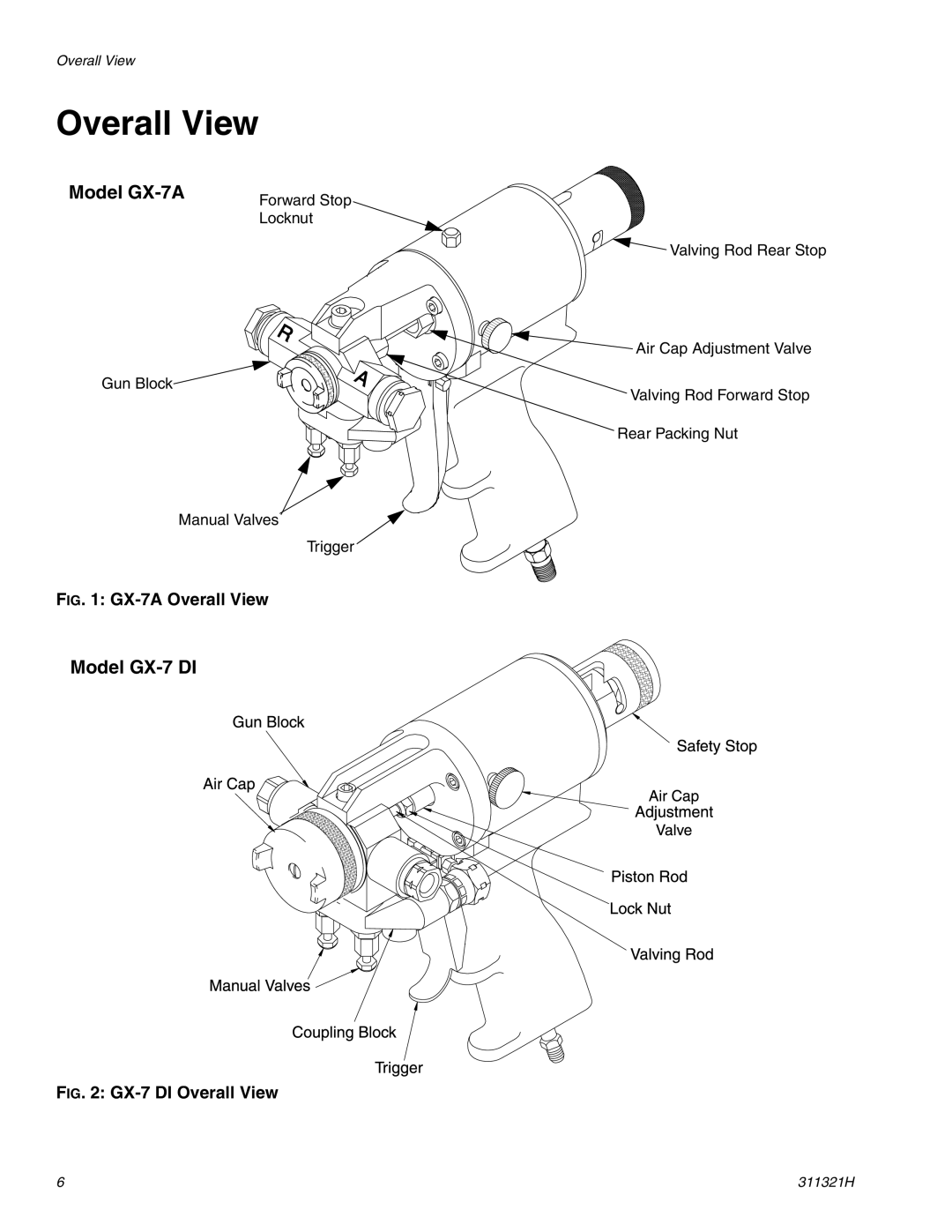 Graco Inc 311321H, GX-7 400 important safety instructions Overall View, Model GX-7A, Model GX-7 DI 