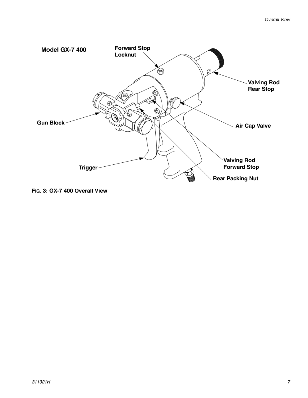 Graco Inc GX-7A, 311321H, GX-7 400, GX-7 DI Model GX-7, Locknut, Valving Rod Rear Stop Gun Block Air Cap Valve, Trigger 