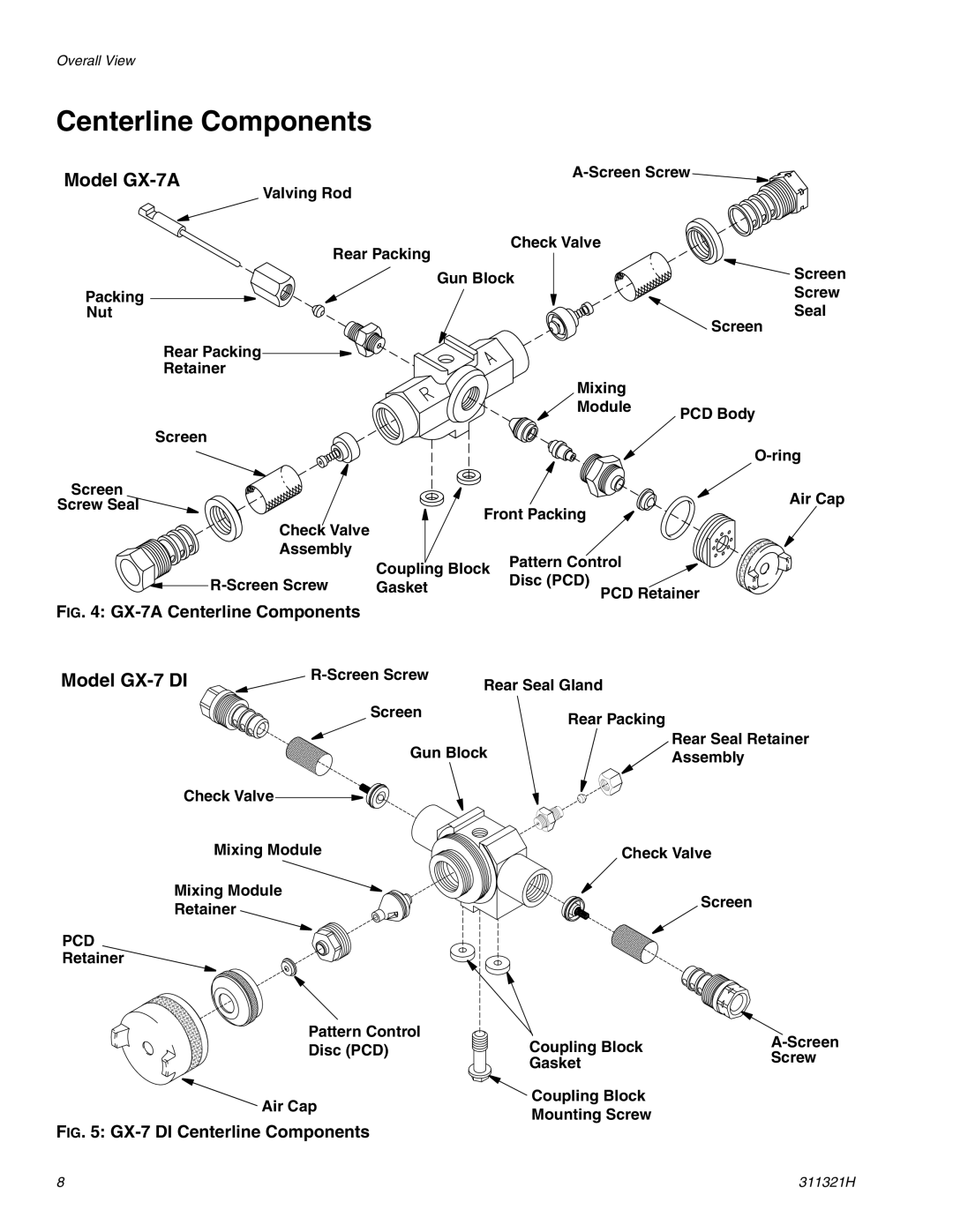 Graco Inc 311321H, GX-7 400, GX-7 DI important safety instructions GX-7A Centerline Components 