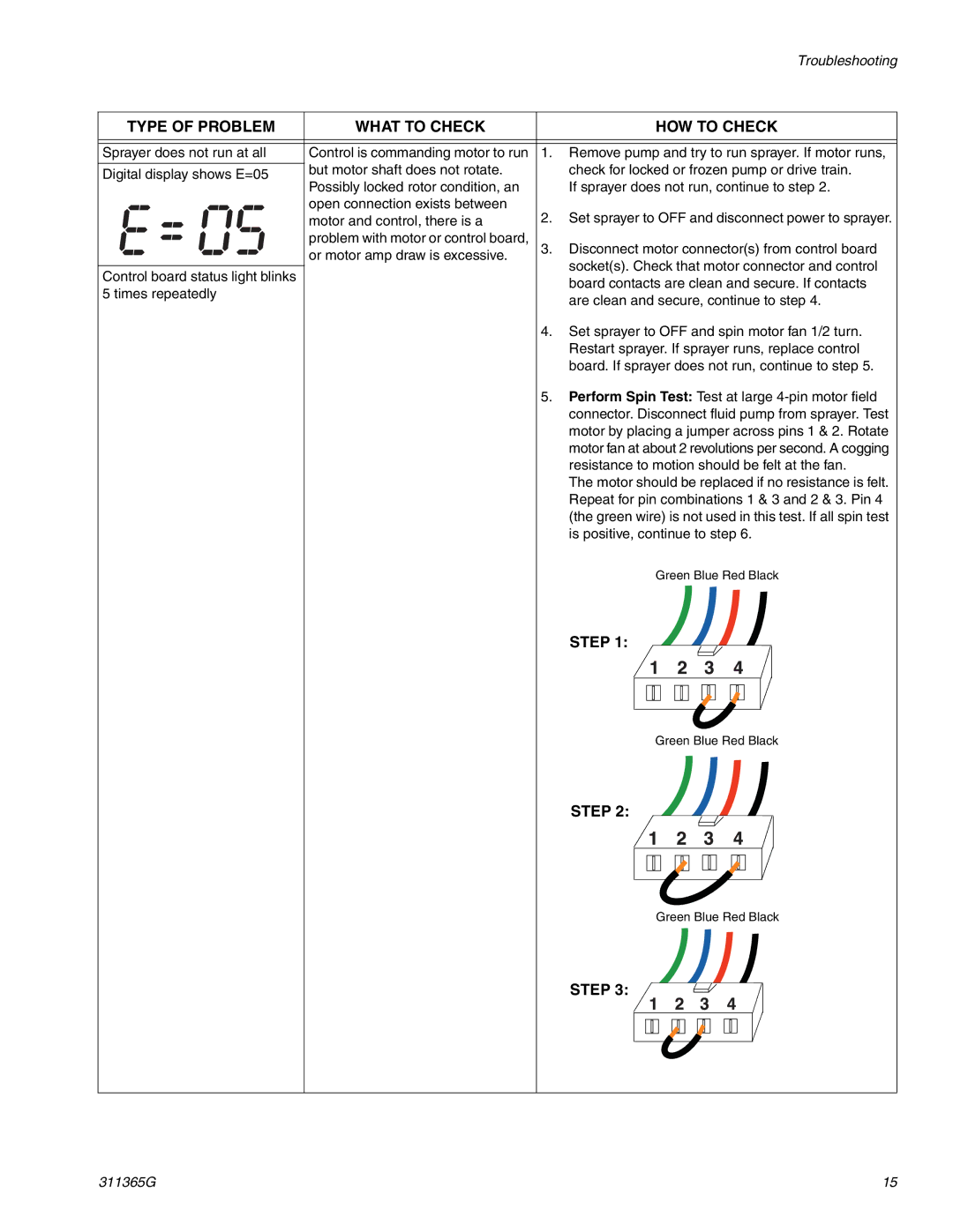 Graco Inc 311365G, ti13460a, ti13459a, ti13450a, ti13461a important safety instructions Step 