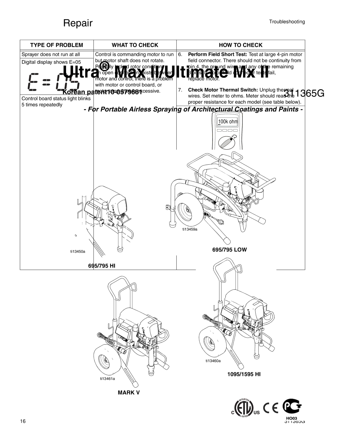 Graco Inc ti13460a, 311365G, ti13459a, ti13450a, ti13461a important safety instructions 100k ohm 