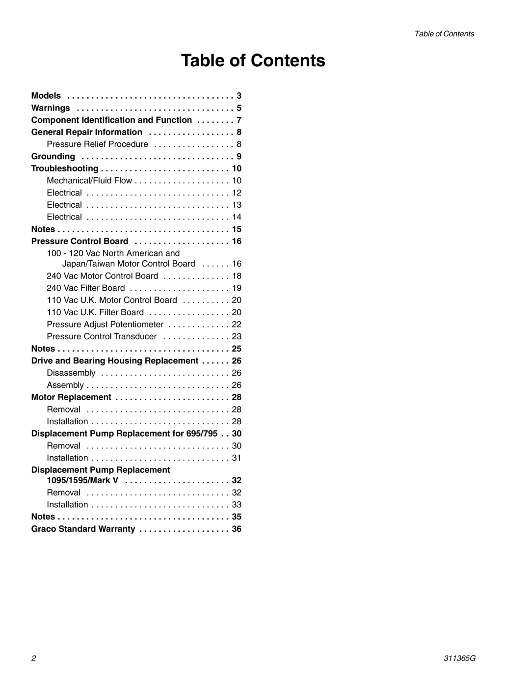 Graco Inc ti13459a, 311365G, ti13460a, ti13450a, ti13461a important safety instructions Table of Contents 