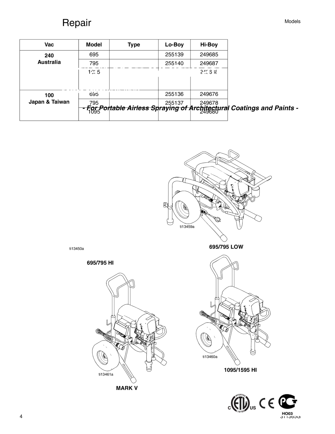 Graco Inc ti13461a, 311365G, ti13460a, ti13459a, ti13450a important safety instructions Vac Model Type Lo-Boy Hi-Boy 240 