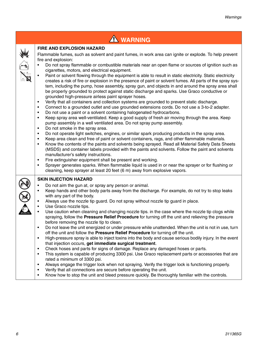 Graco Inc ti13460a, 311365G, ti13459a, ti13450a, ti13461a Fire and Explosion Hazard, Skin Injection Hazard 