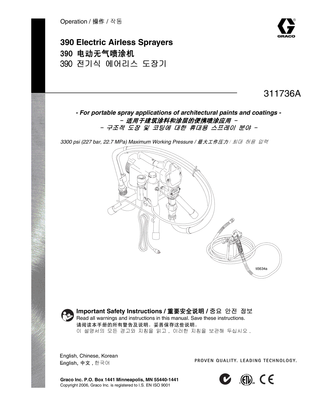 Graco Inc 311736A important safety instructions 