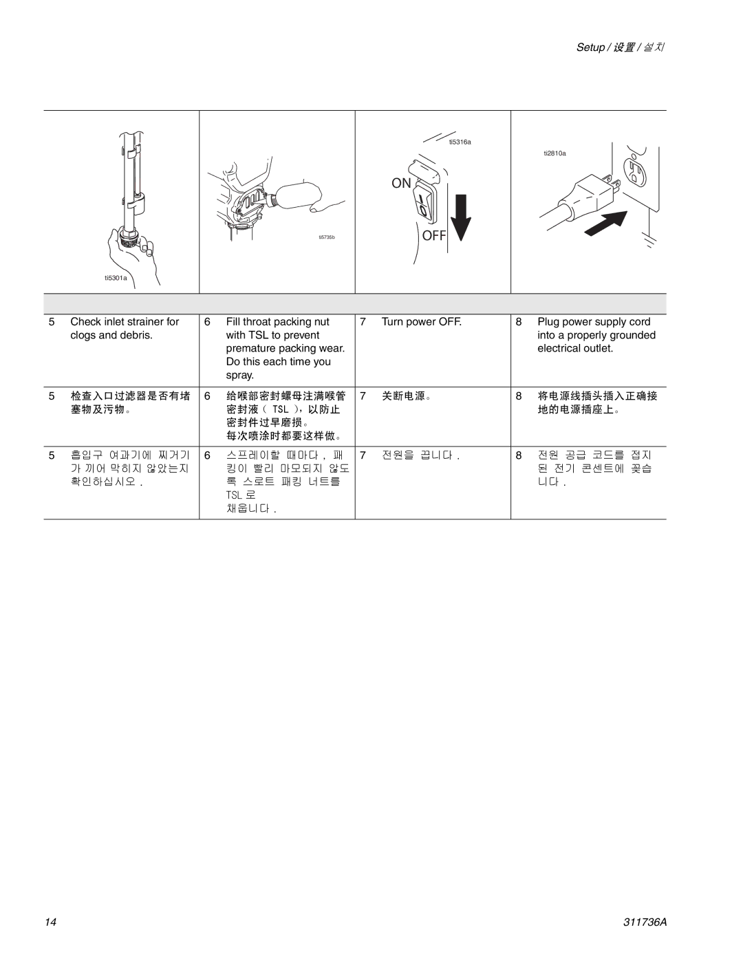 Graco Inc 311736A important safety instructions WlD TiA 