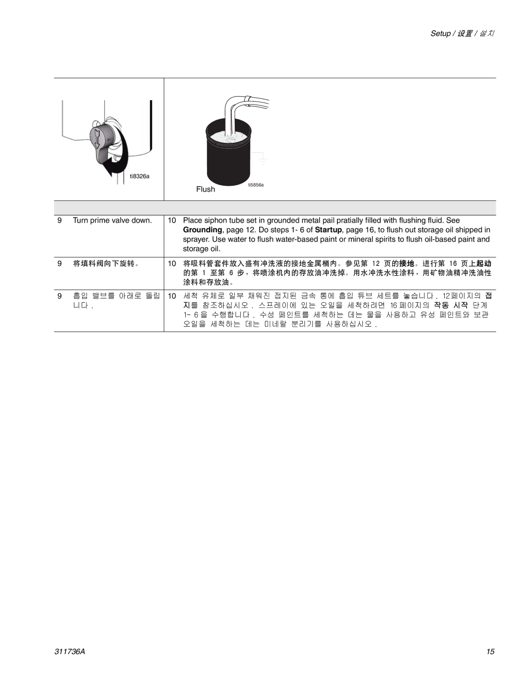 Graco Inc 311736A important safety instructions 오일을 세척하는 데는 미네랄 분리기를 사용하십시오 