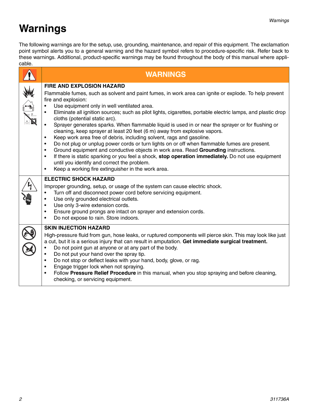 Graco Inc 311736A important safety instructions Fire and Explosion Hazard 