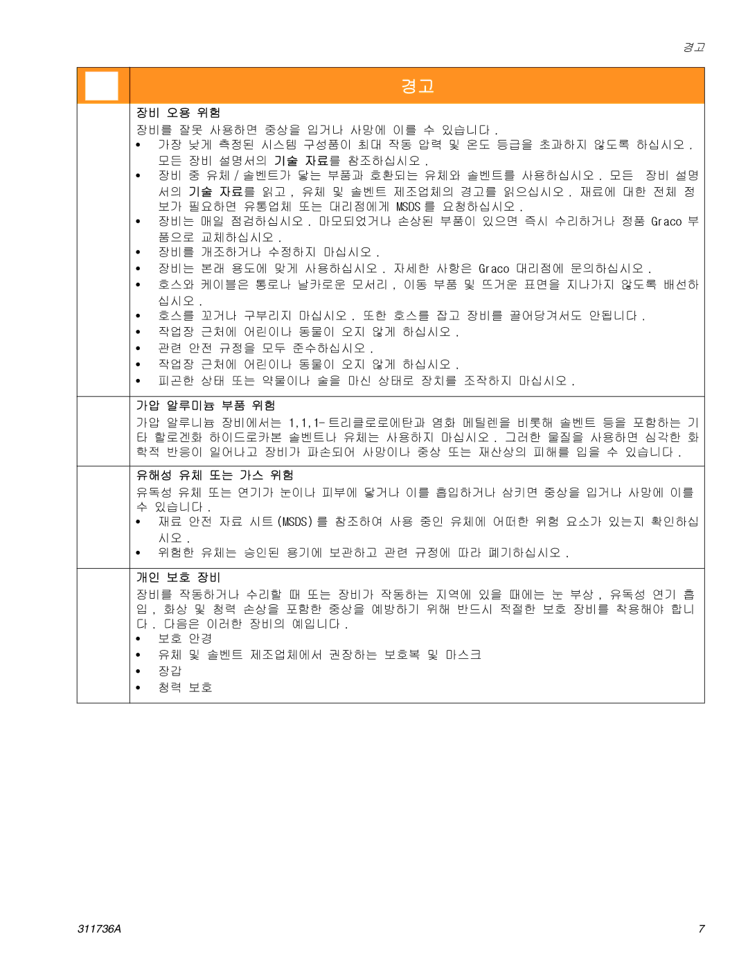 Graco Inc 311736A important safety instructions 장비 오용 위험 