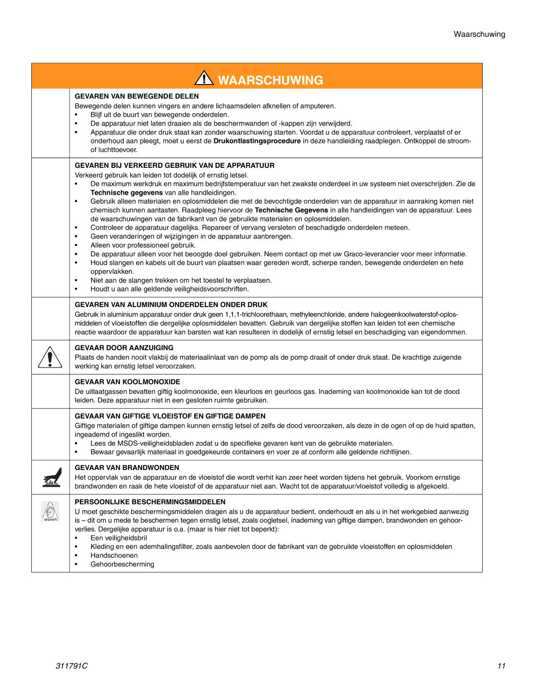 Graco Inc 130, 311791C Gevaren VAN Bewegende Delen, Gevaren BIJ Verkeerd Gebruik VAN DE Apparatuur, Gevaar Door Aanzuiging 