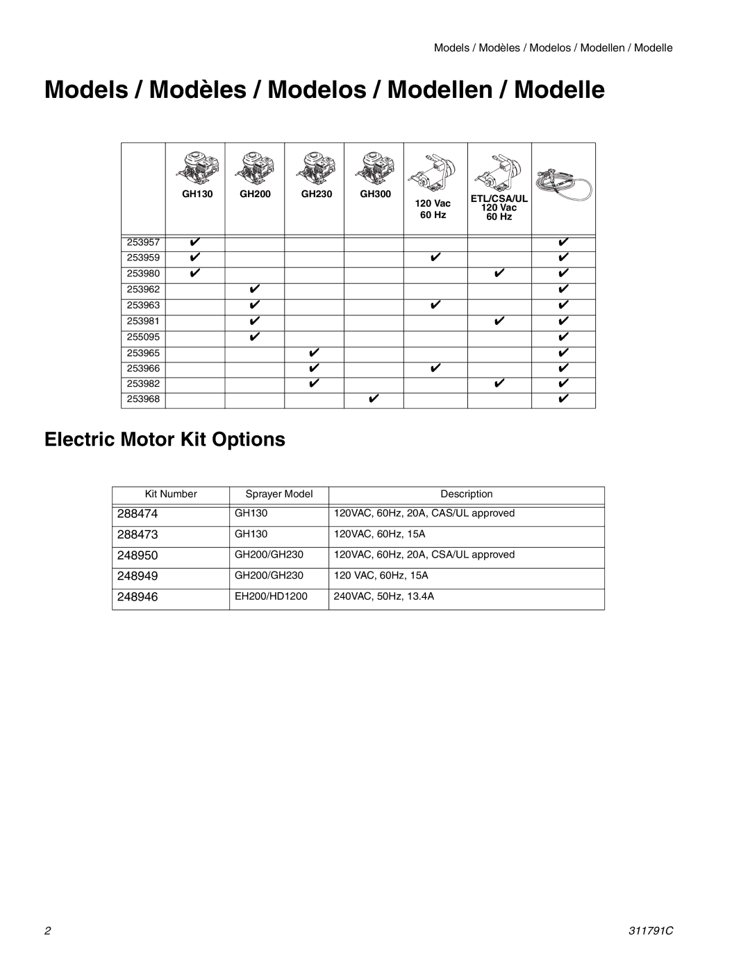 Graco Inc GH230, 311791C, 300, 130 important safety instructions Models / Modèles / Modelos / Modellen / Modelle, Etl/Csa/Ul 