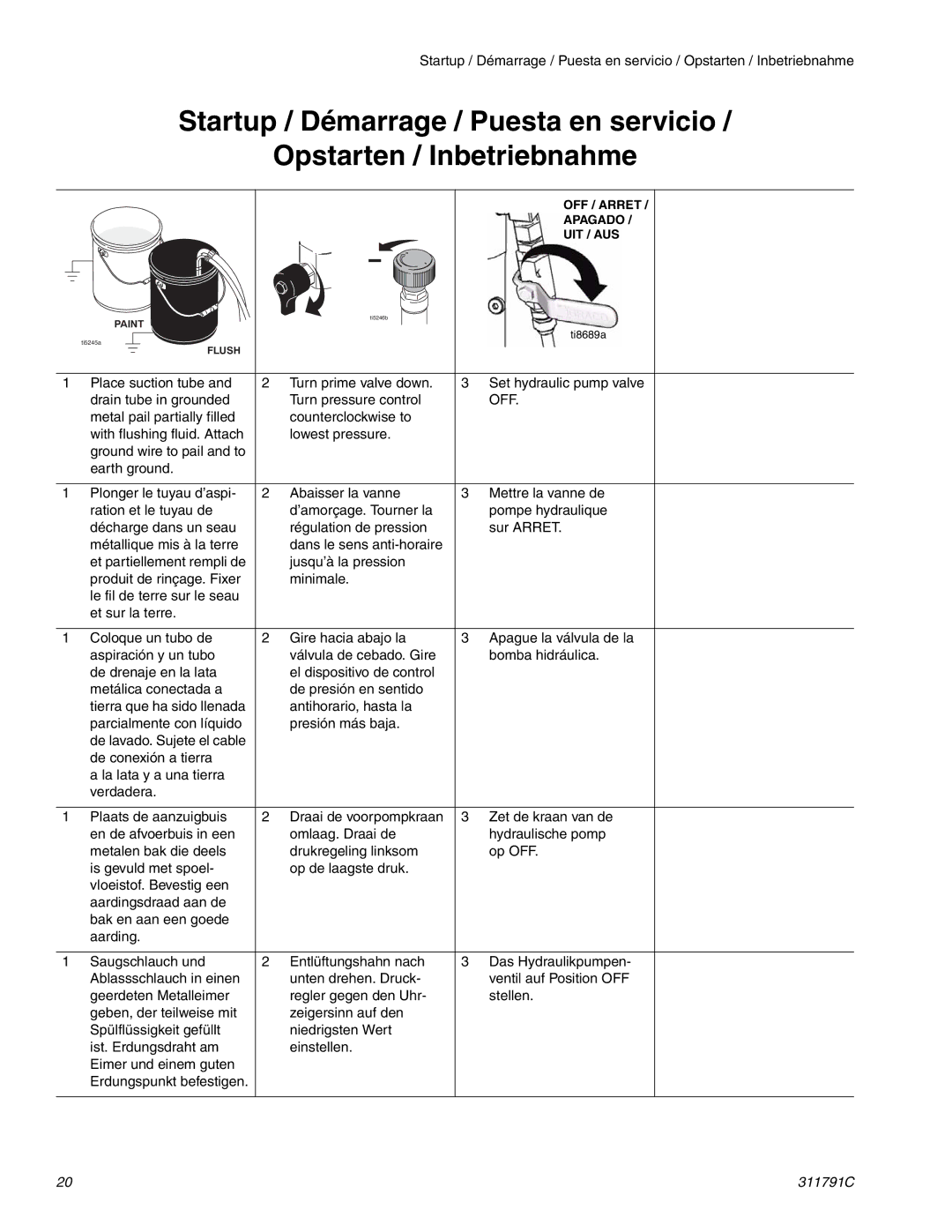 Graco Inc 311791C, 300, GH230, 130 important safety instructions Off, OFF / Arret Apagado UIT / AUS 