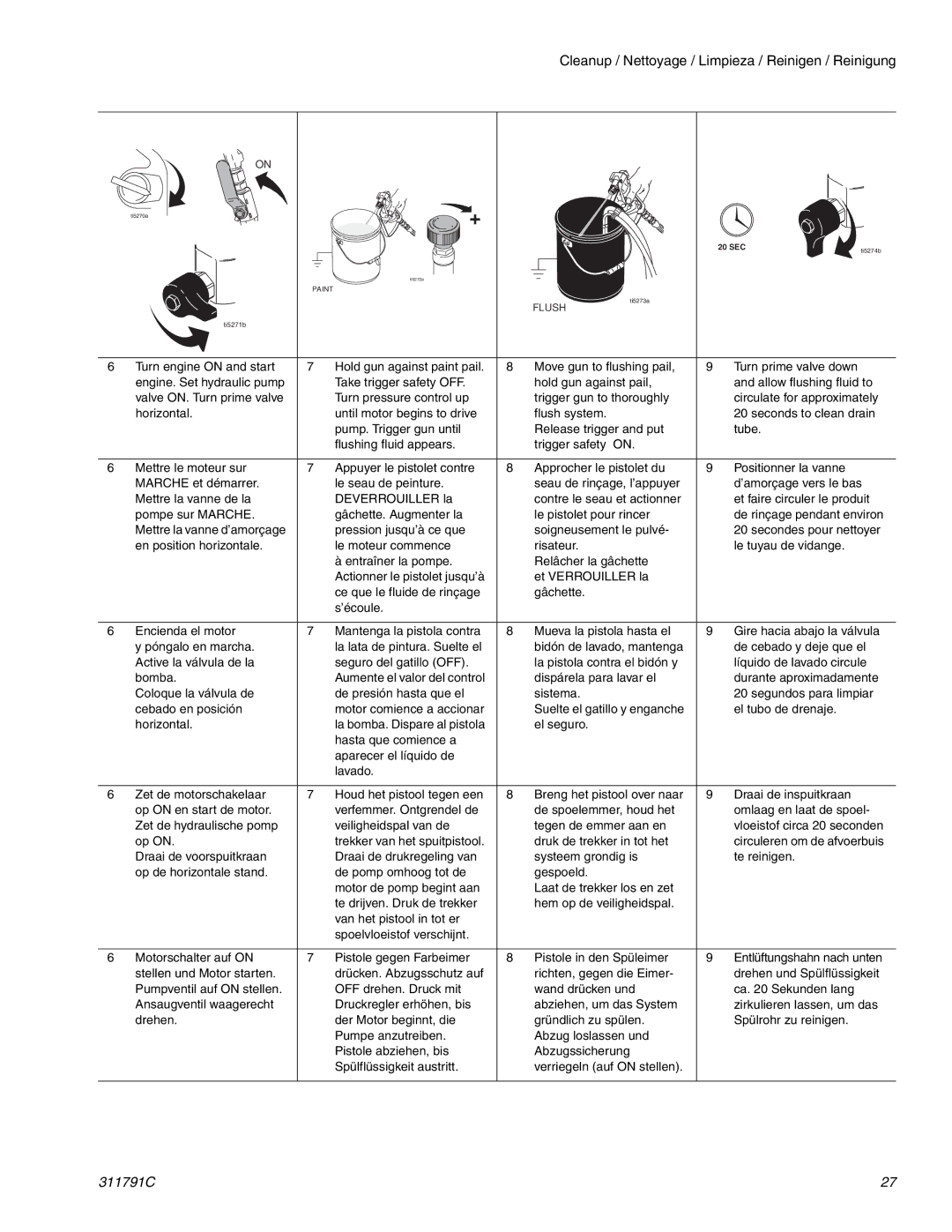 Graco Inc 130, 311791C, 300, GH230 important safety instructions Turn prime valve down 