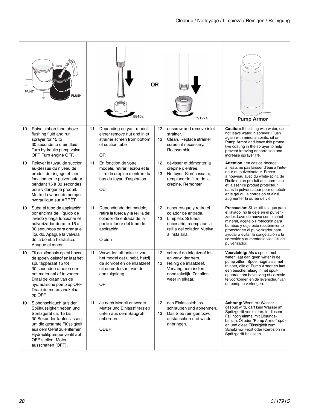 Graco Inc 311791C, 300, GH230, 130 important safety instructions Pump Armor 