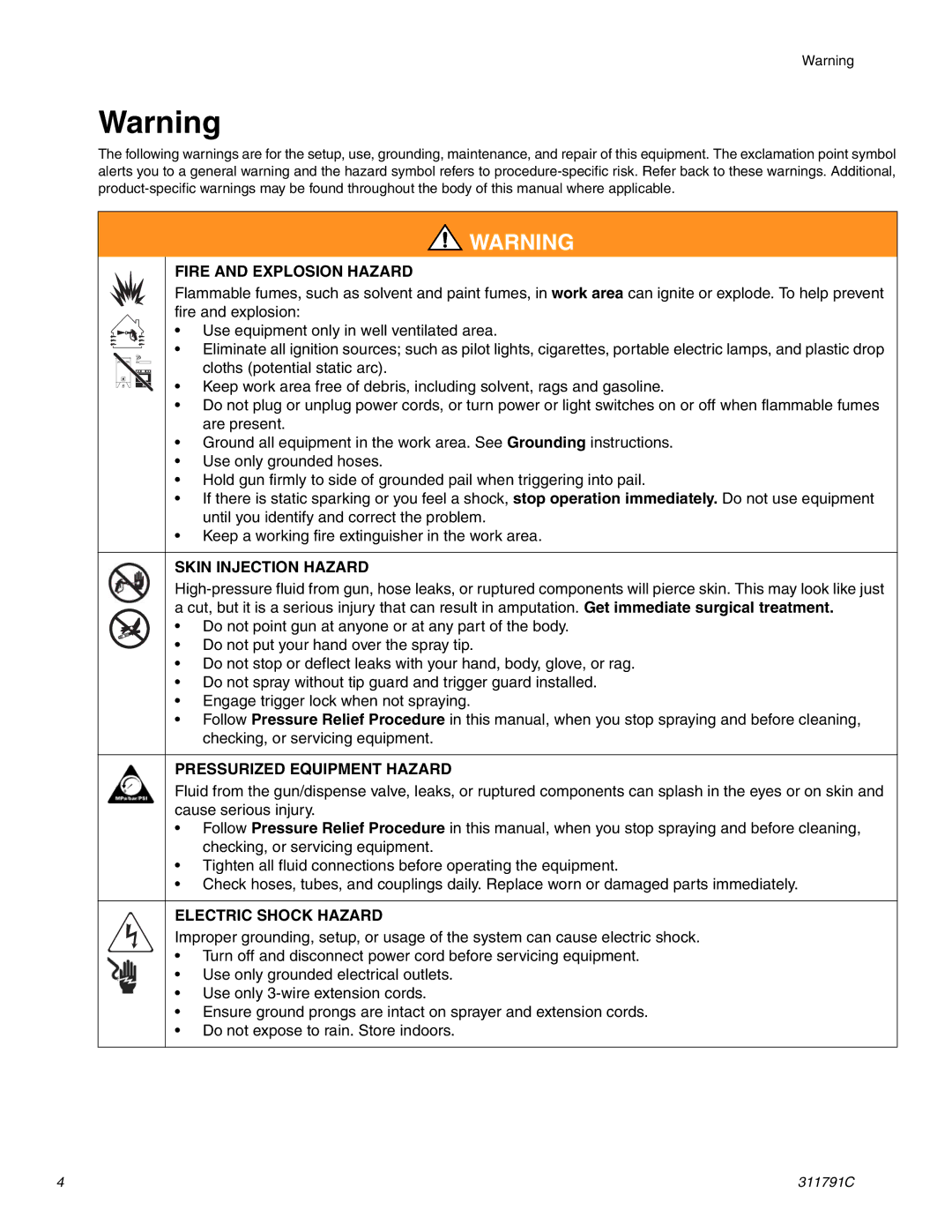 Graco Inc 311791C, 300, GH230, 130 important safety instructions Fire and Explosion Hazard 