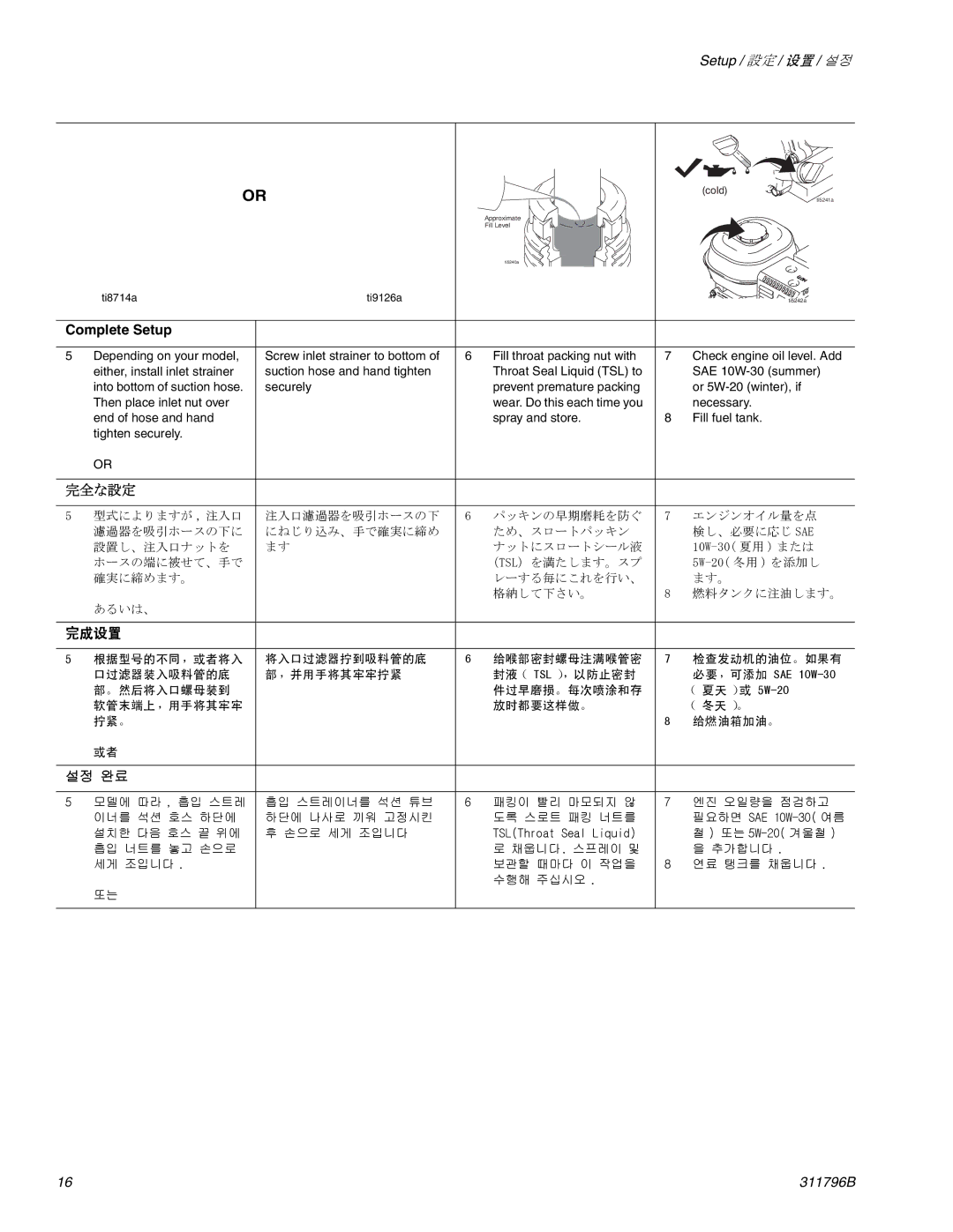 Graco Inc 311796B important safety instructions Complete Setup, 完全な設定 