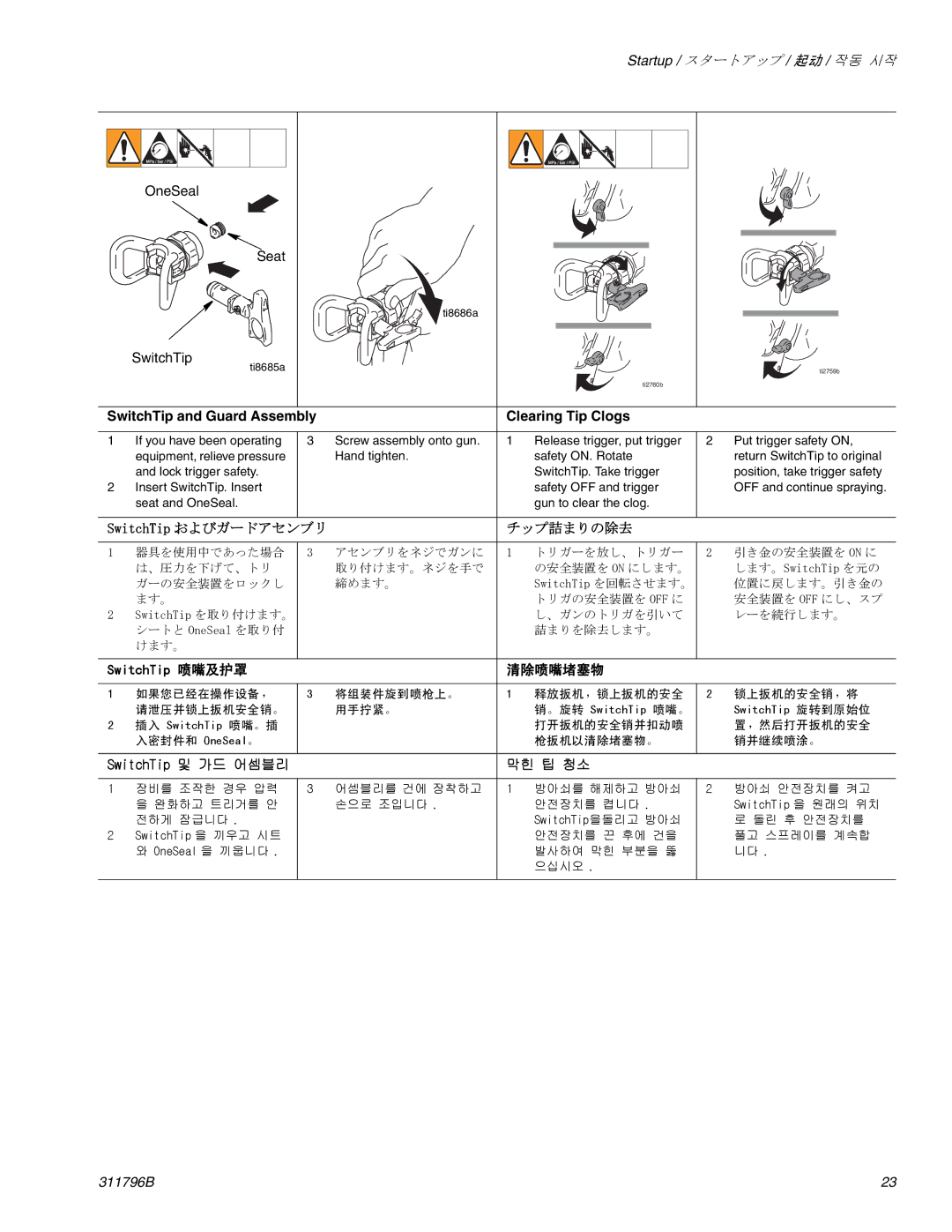 Graco Inc 311796B important safety instructions SwitchTip and Guard Assembly Clearing Tip Clogs, チップ詰まりの除去 