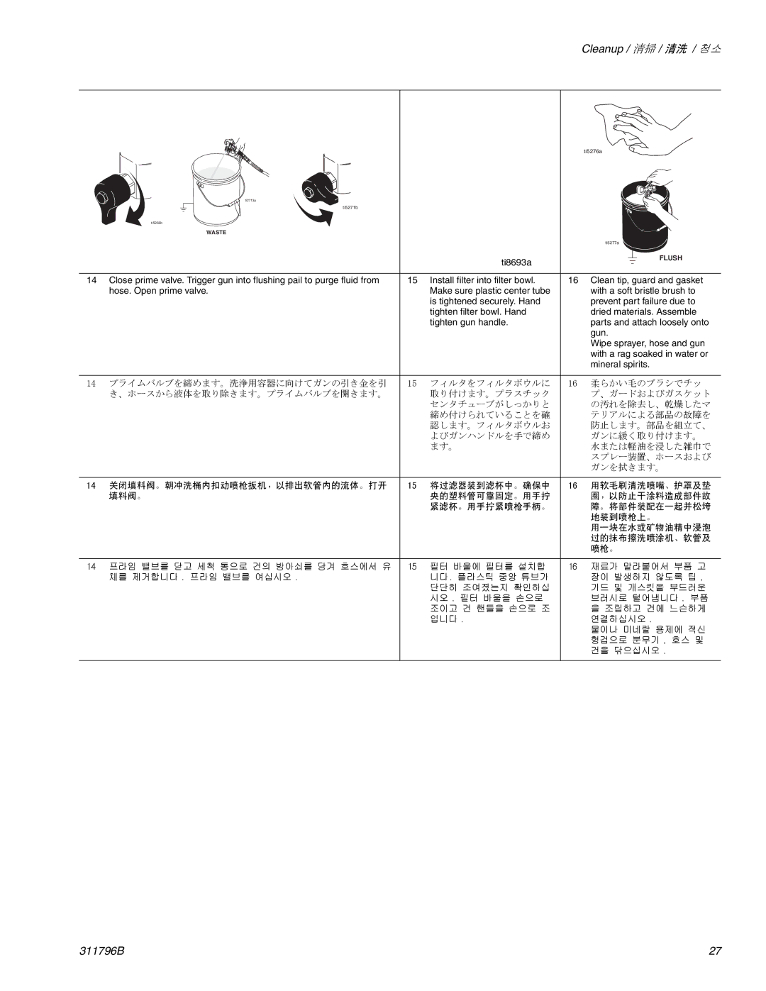 Graco Inc 311796B important safety instructions 关闭填料阀。朝冲洗桶内扣动喷枪扳机，以排出软管内的流体。打开 将过滤器装到滤杯中。确保中 