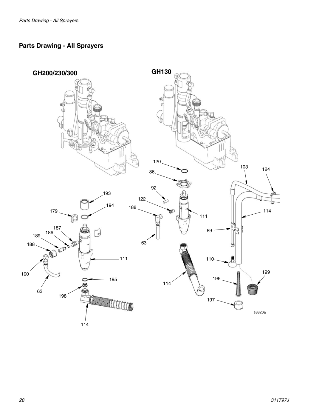 Graco Inc 311797J important safety instructions Parts Drawing All Sprayers GH200/230/300GH130 