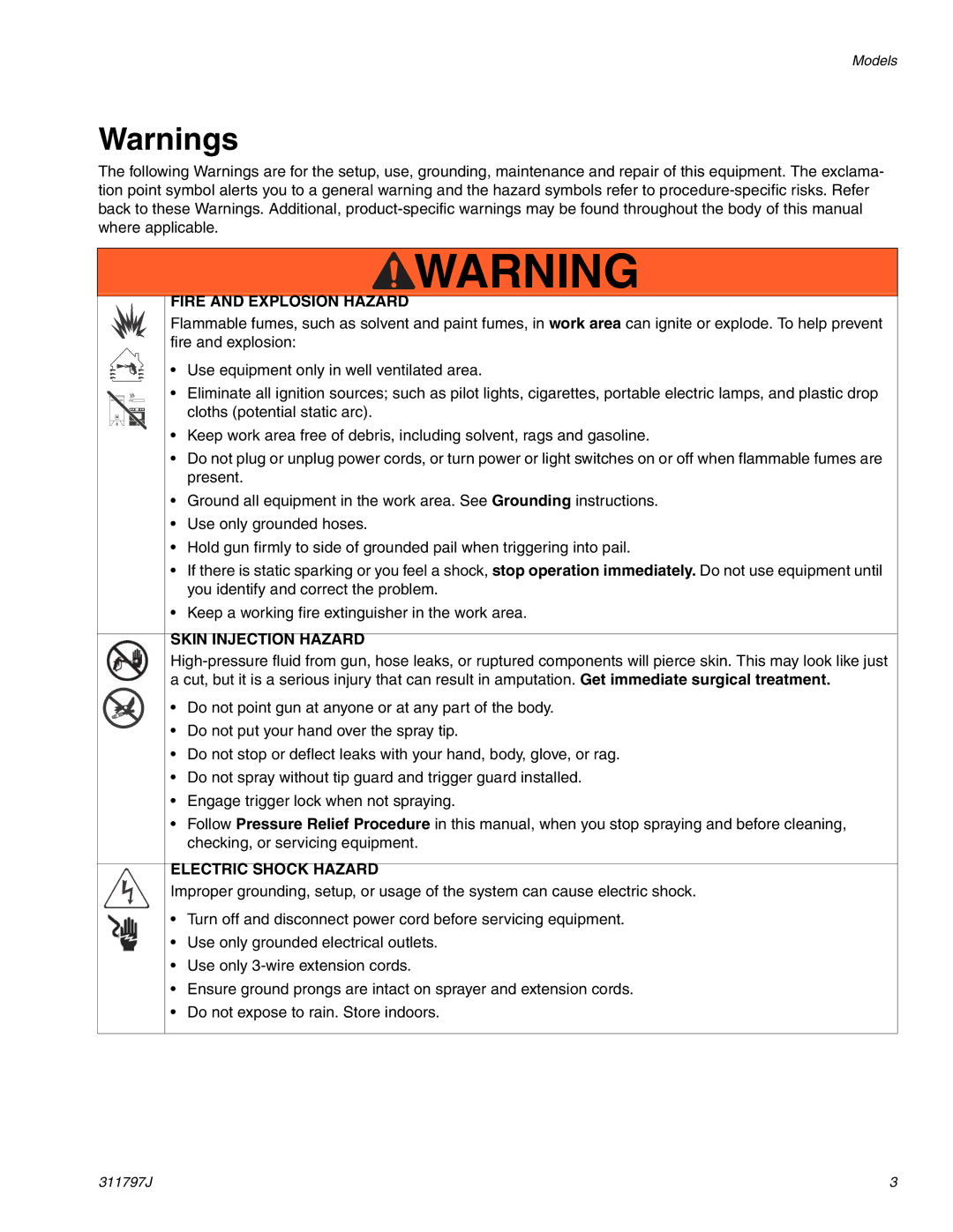 Graco Inc 311797J important safety instructions Fire and Explosion Hazard 