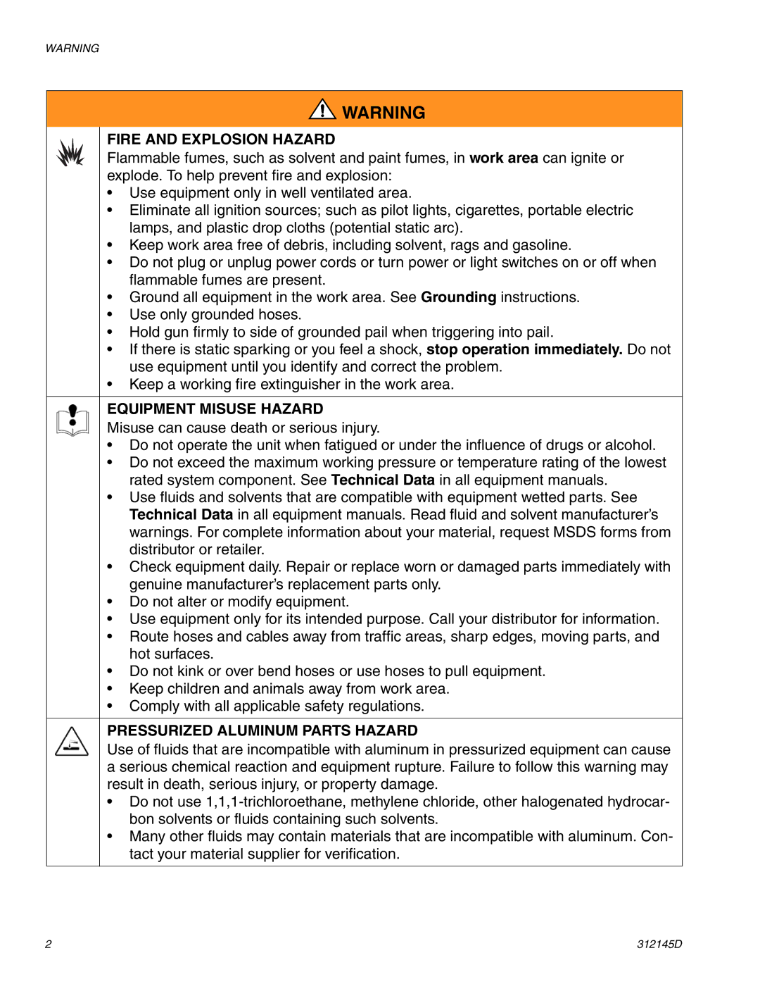 Graco Inc 312145D Fire and Explosion Hazard, Equipment Misuse Hazard, Pressurized Aluminum Parts Hazard 