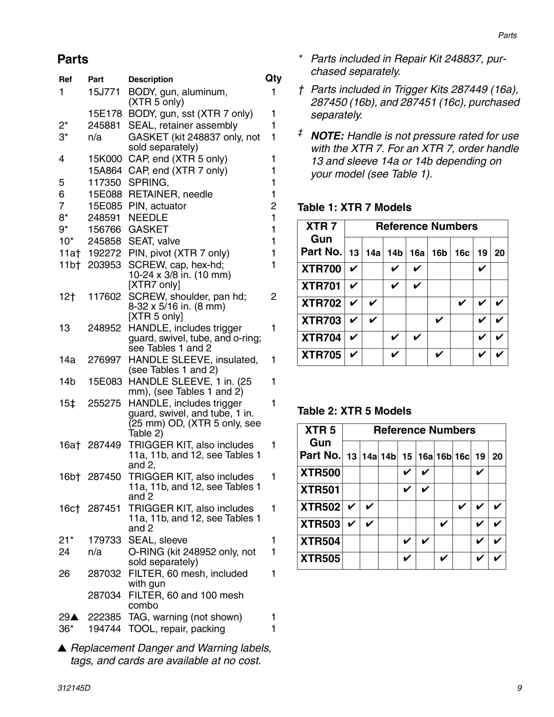 Graco Inc 312145D important safety instructions XTR 7 Models, Xtr, Reference Numbers Gun, XTR 5 Models 