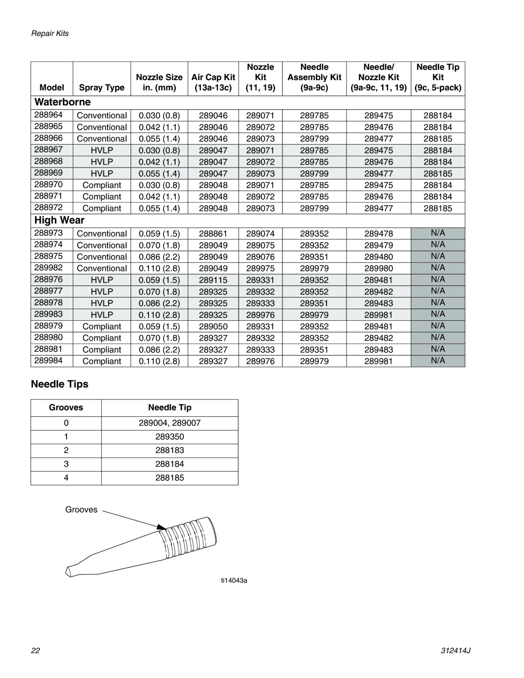 Graco Inc 312414J important safety instructions Waterborne, High Wear, Needle Tips 