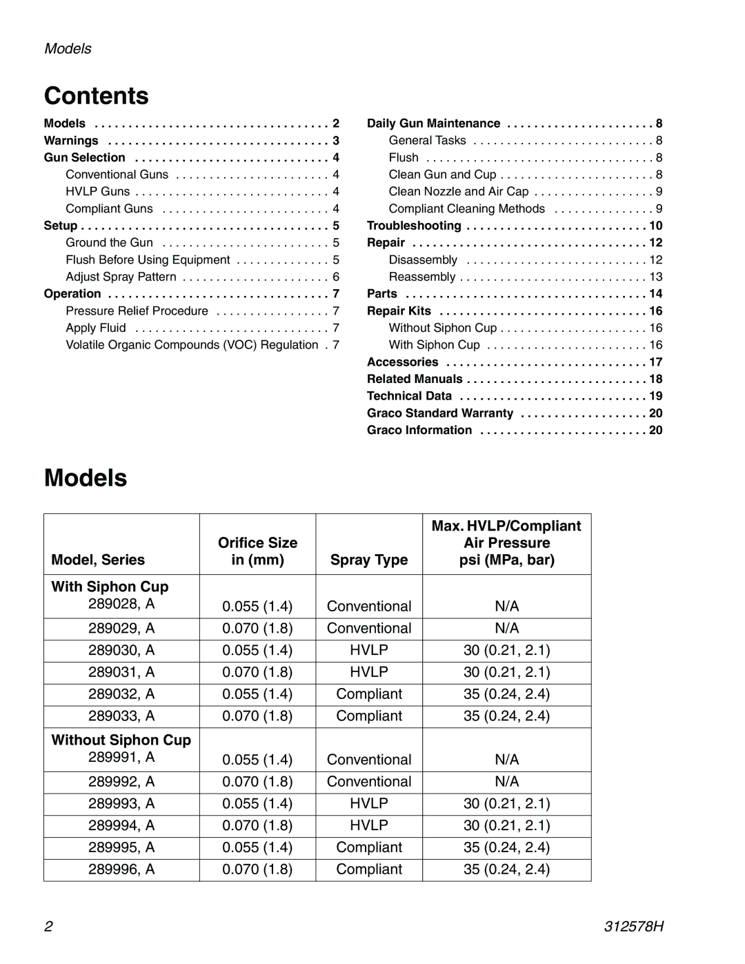 Graco Inc 312578H important safety instructions Contents, Models 