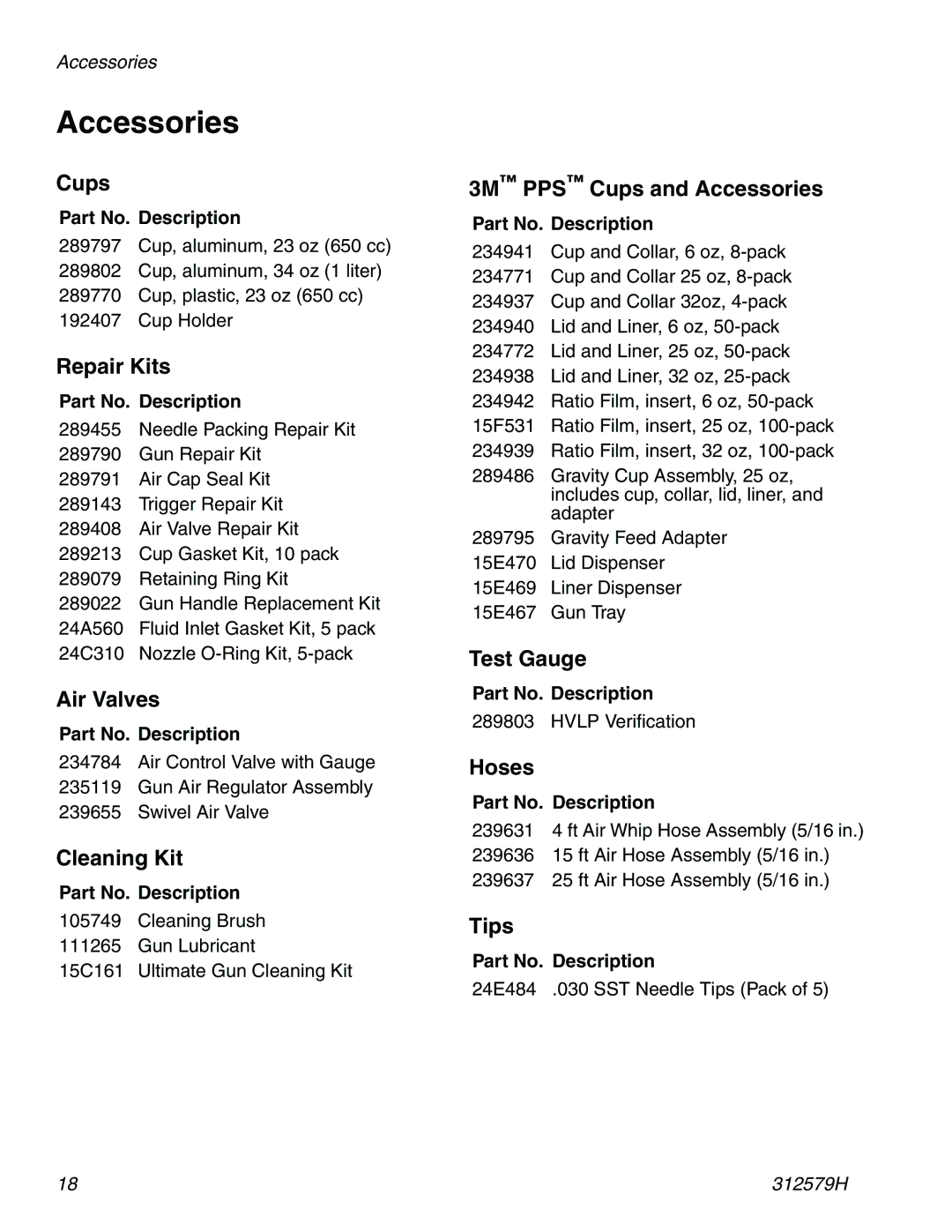 Graco Inc 312579H important safety instructions Accessories, Part No. Description 