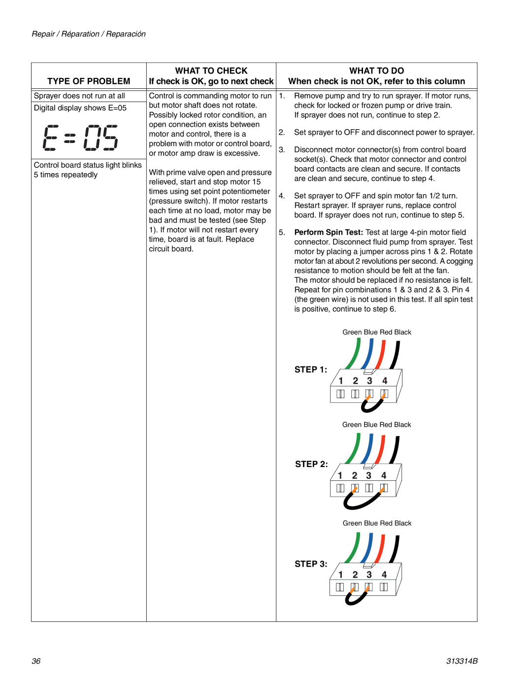 Graco Inc 313314B, 300E important safety instructions Step 