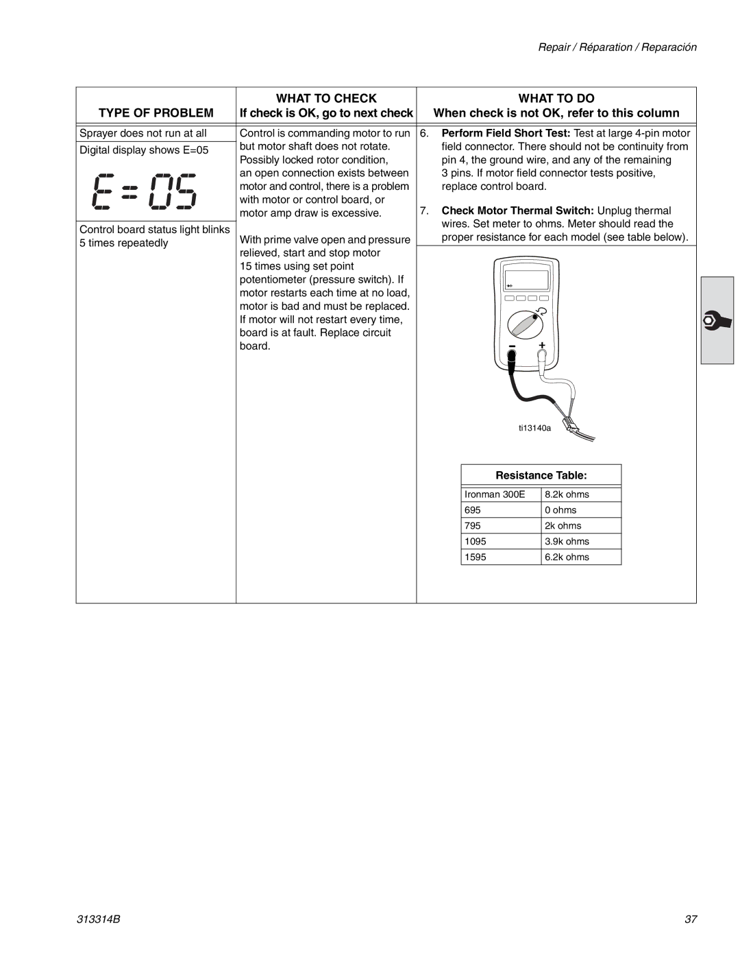 Graco Inc 300E, 313314B important safety instructions Check Motor Thermal Switch Unplug thermal, Resistance Table 