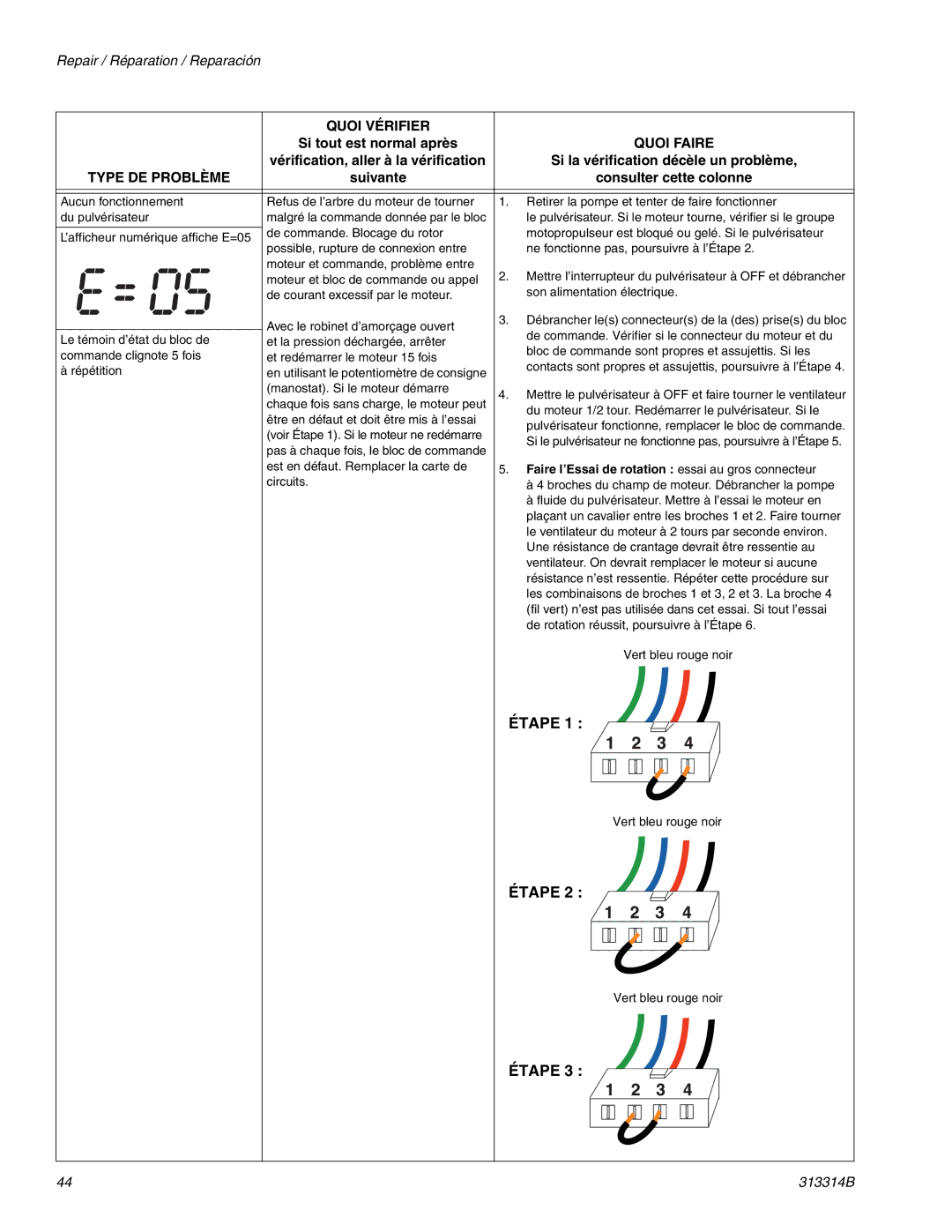 Graco Inc 313314B, 300E important safety instructions Étape, Faire l’Essai de rotation essai au gros connecteur 