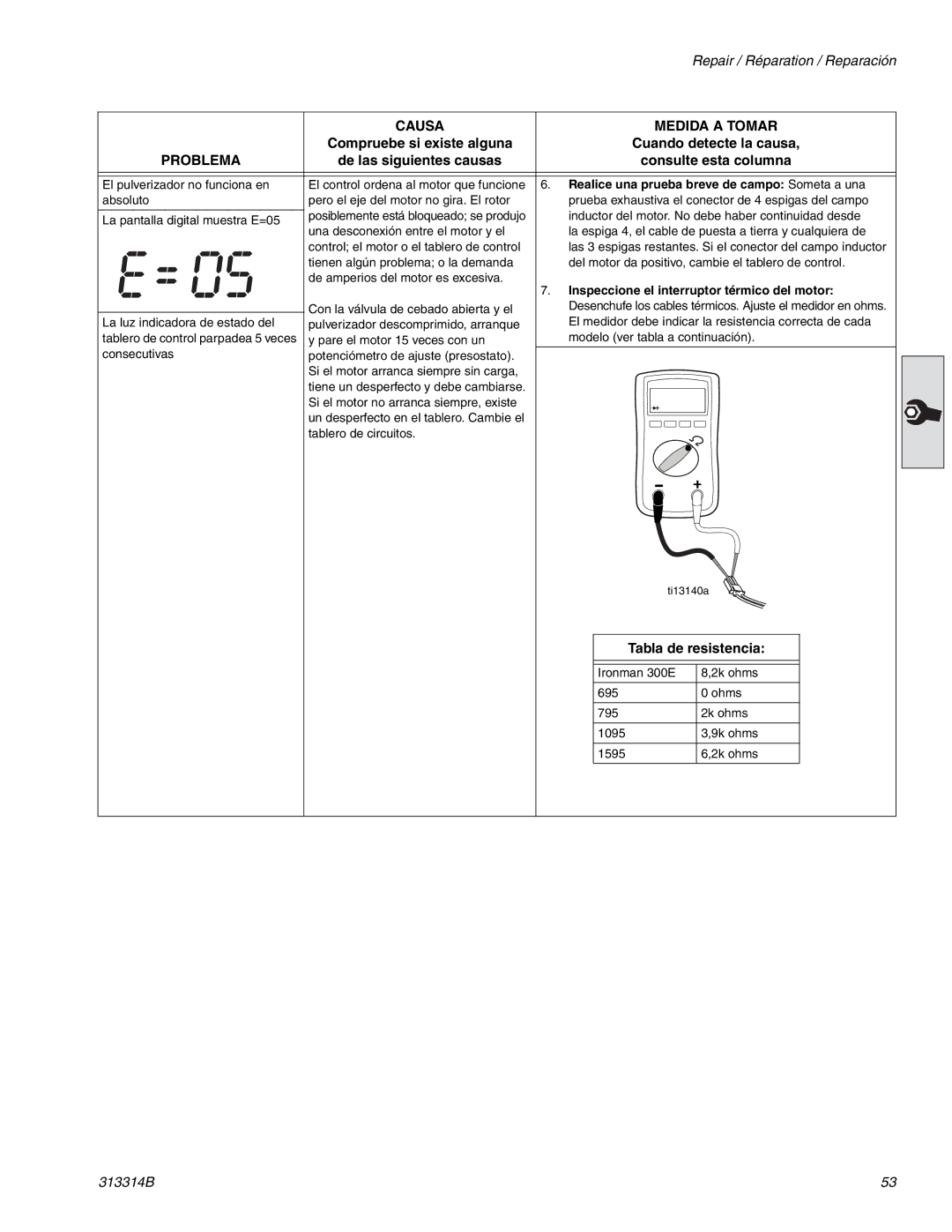 Graco Inc 300E, 313314B important safety instructions Tabla de resistencia, Realice una prueba breve de campo Someta a una 