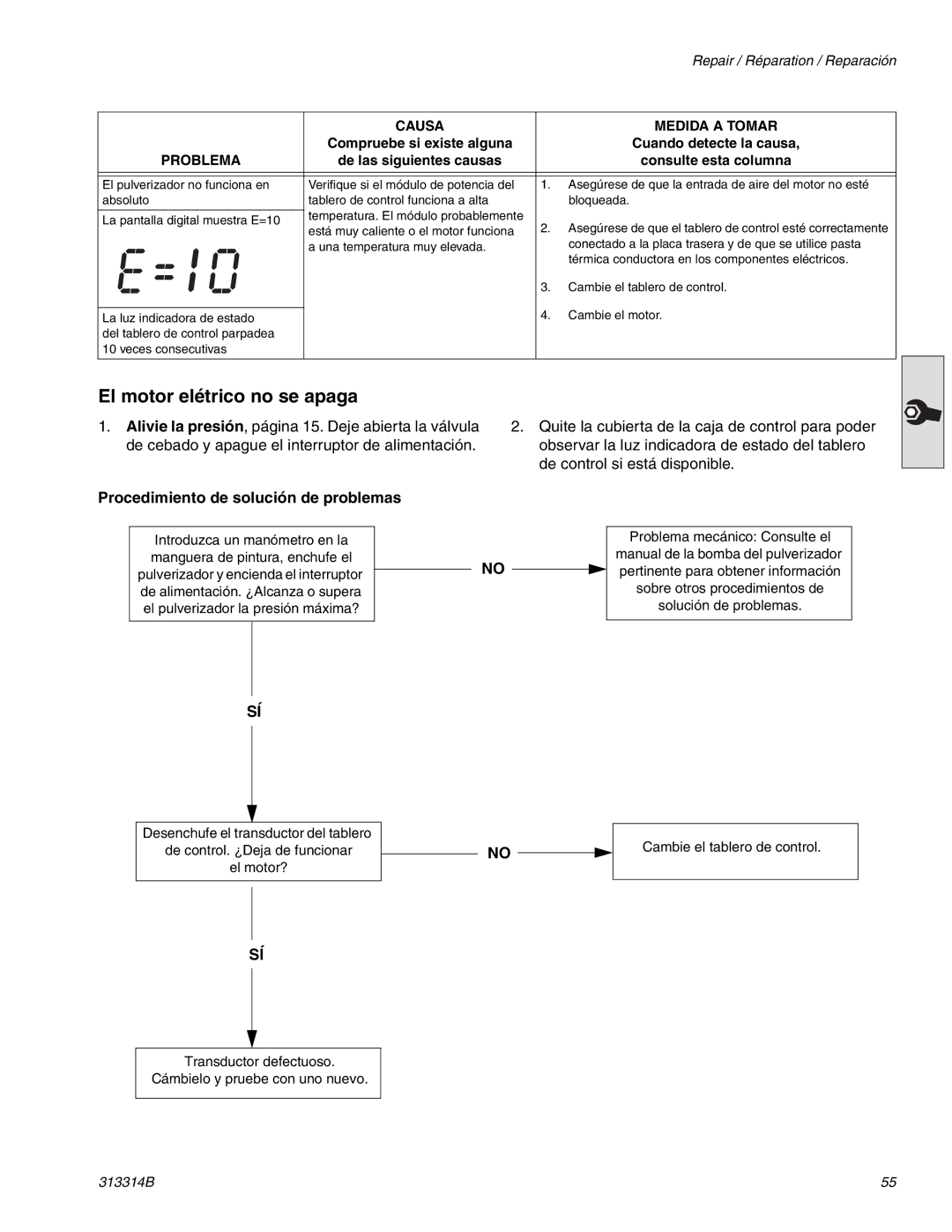 Graco Inc 300E, 313314B important safety instructions El motor elétrico no se apaga, Procedimiento de solución de problemas 