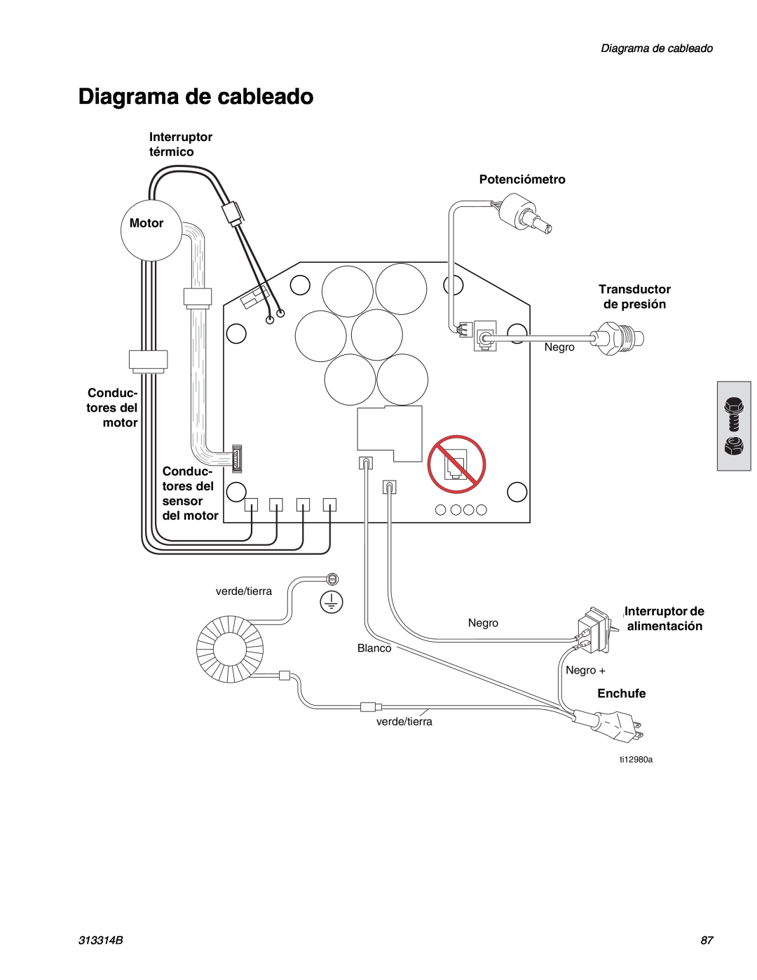 Graco Inc 300E Diagrama de cableado, Interruptor Thermal térmico Switch Potenciómetro, Motor, Transductor, Interruptor de 