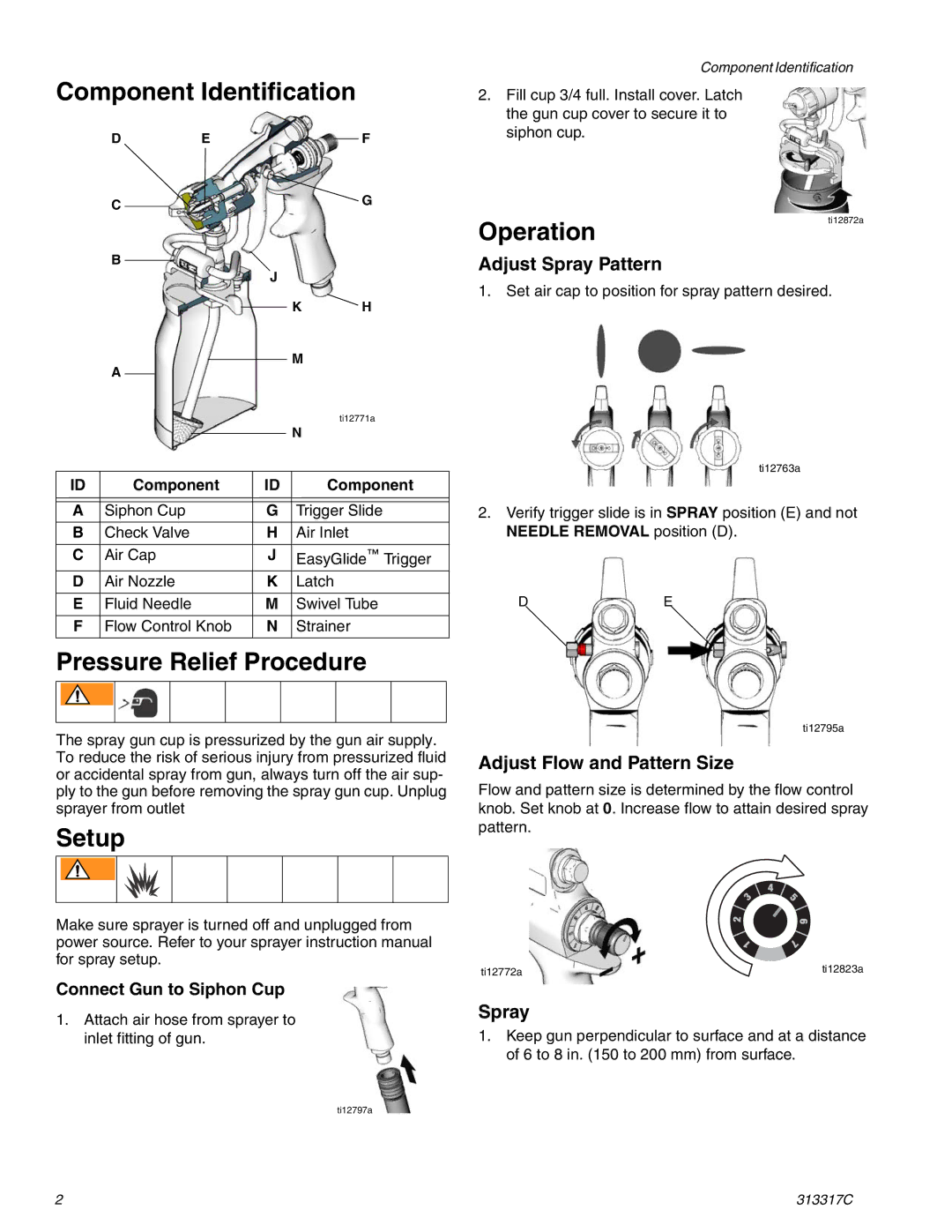 Graco Inc 257092, 313317c, 256856, 256855, ti12906a Component Identification, Operation, Pressure Relief Procedure, Setup 