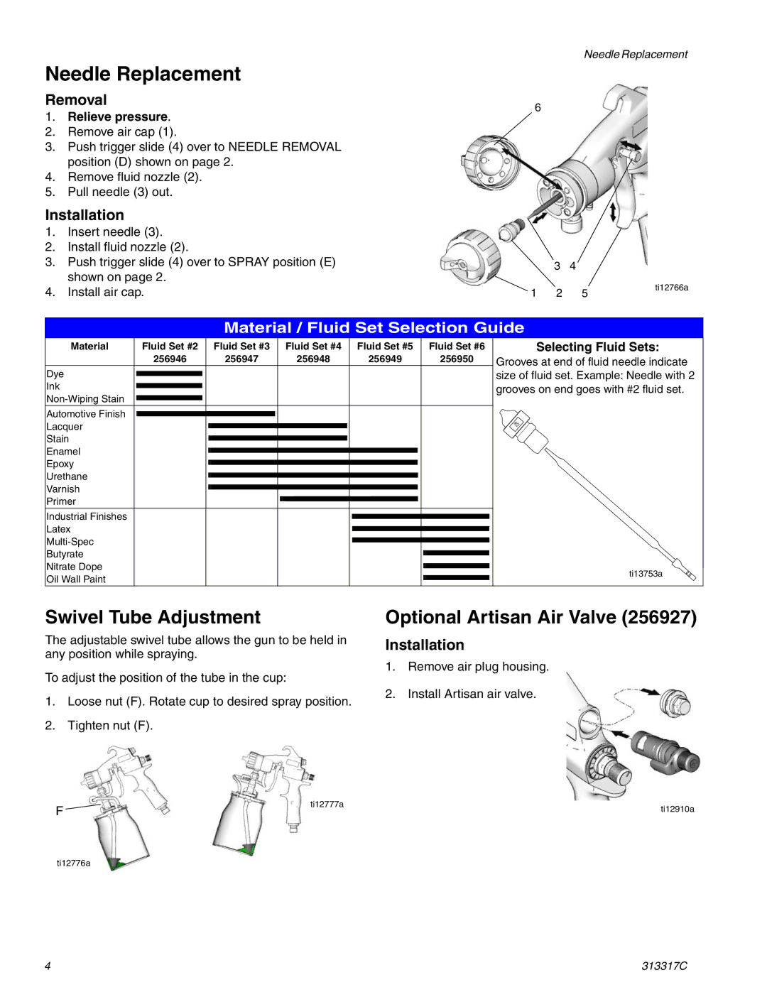 Graco Inc ti12906a, 313317c, 256856 Needle Replacement, Removal, Installation, Relieve pressure, Selecting Fluid Sets 