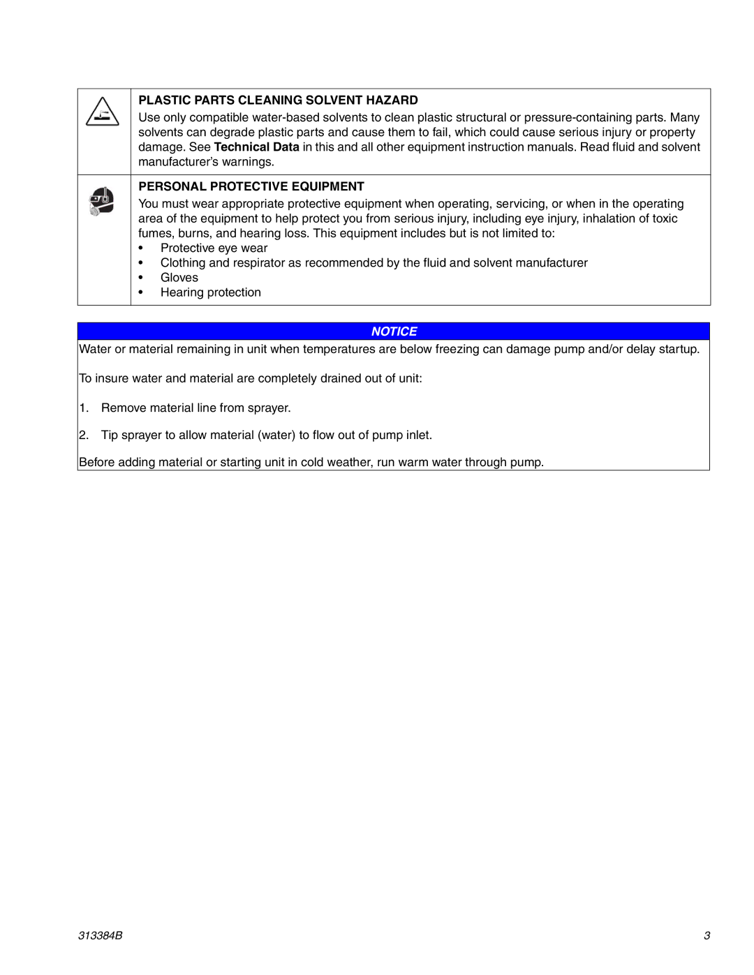 Graco Inc 313384B, 257030, 2000EX important safety instructions 