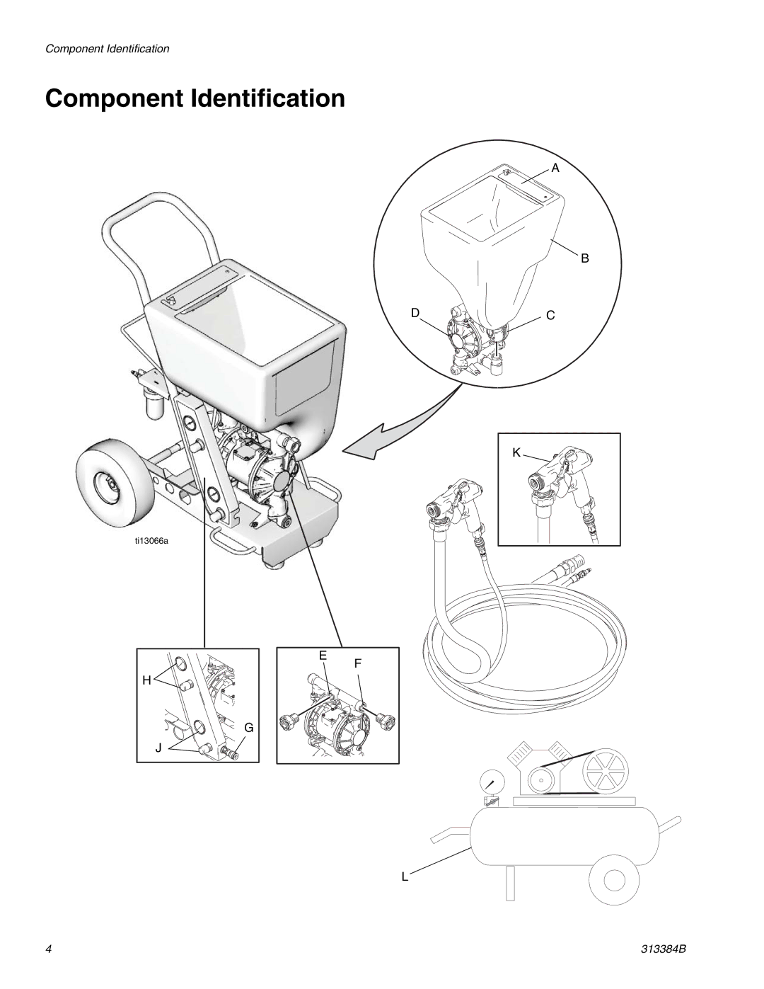 Graco Inc 257030, 313384B, 2000EX important safety instructions Component Identification 