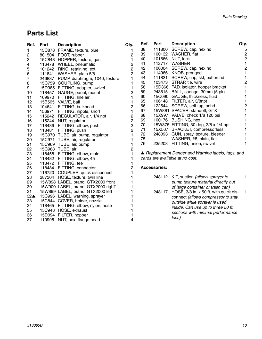 Graco Inc 313385B important safety instructions Parts List, Part Description Qty, Accessories 