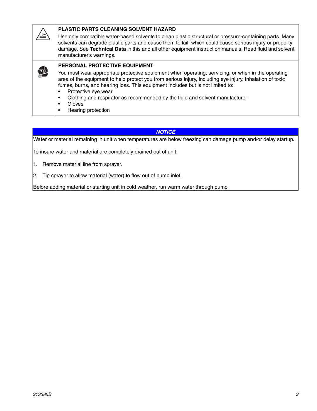 Graco Inc 313385B important safety instructions 