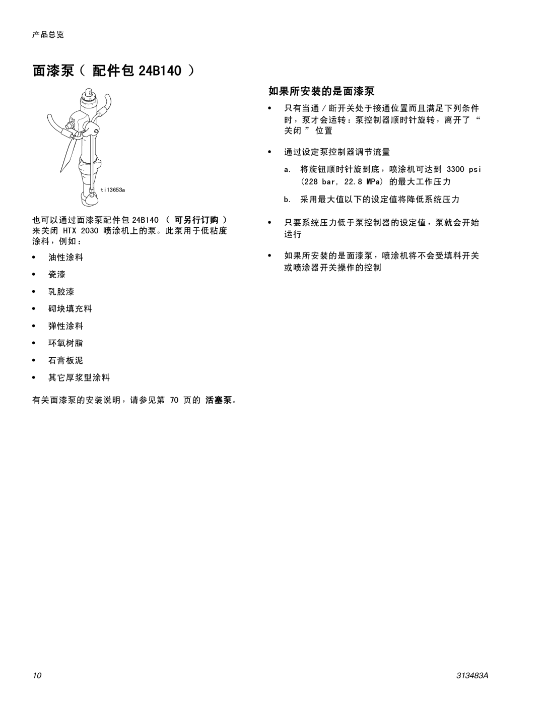 Graco Inc 313483A important safety instructions 面漆泵 （配件包 24B140） 