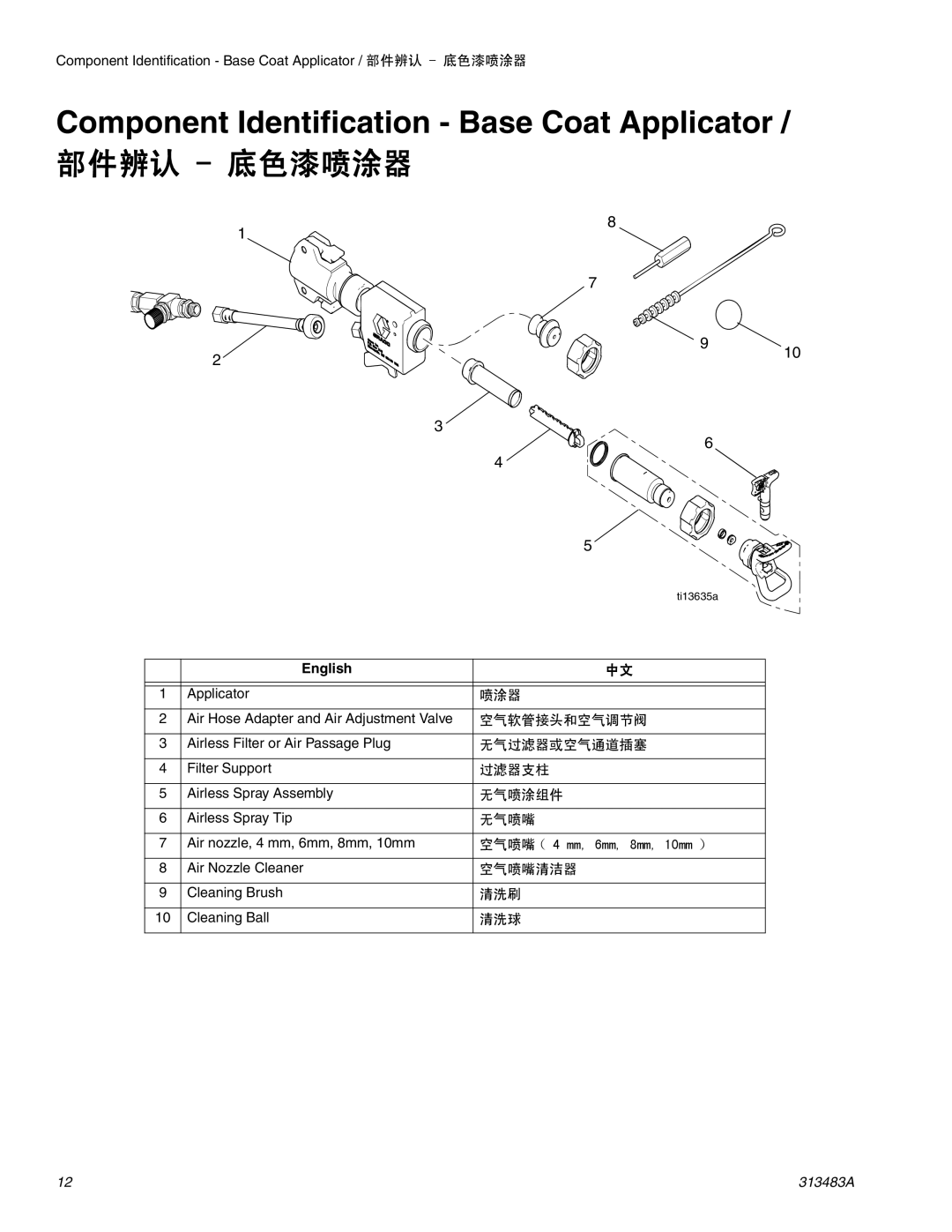 Graco Inc 313483A important safety instructions 部件辨认 底色漆喷涂器 