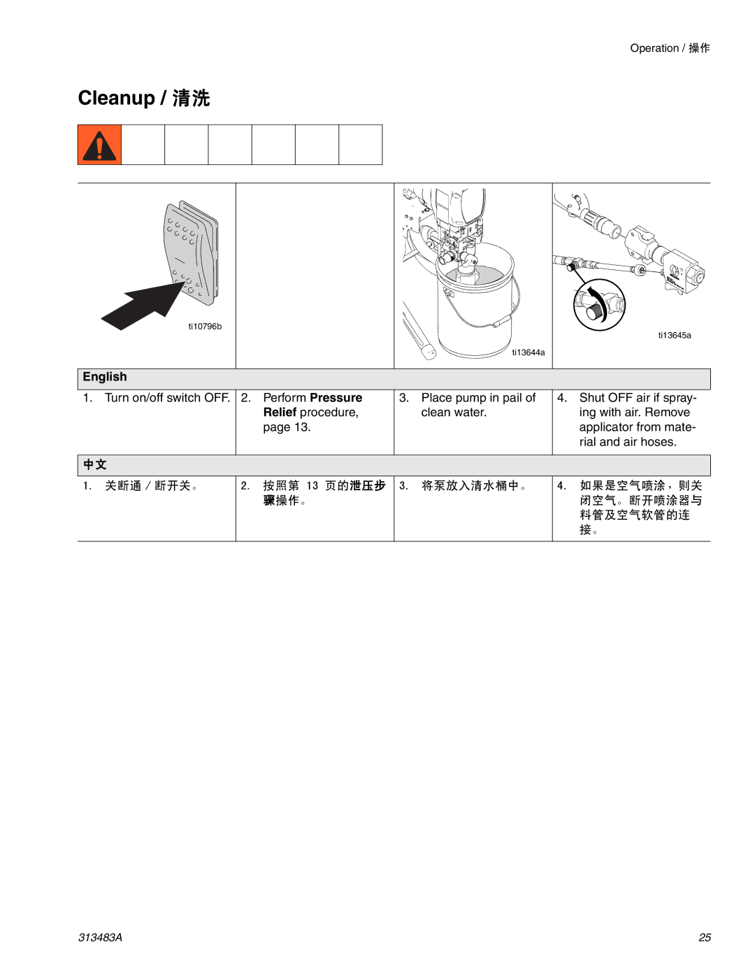 Graco Inc 313483A important safety instructions Cleanup / 清洗 