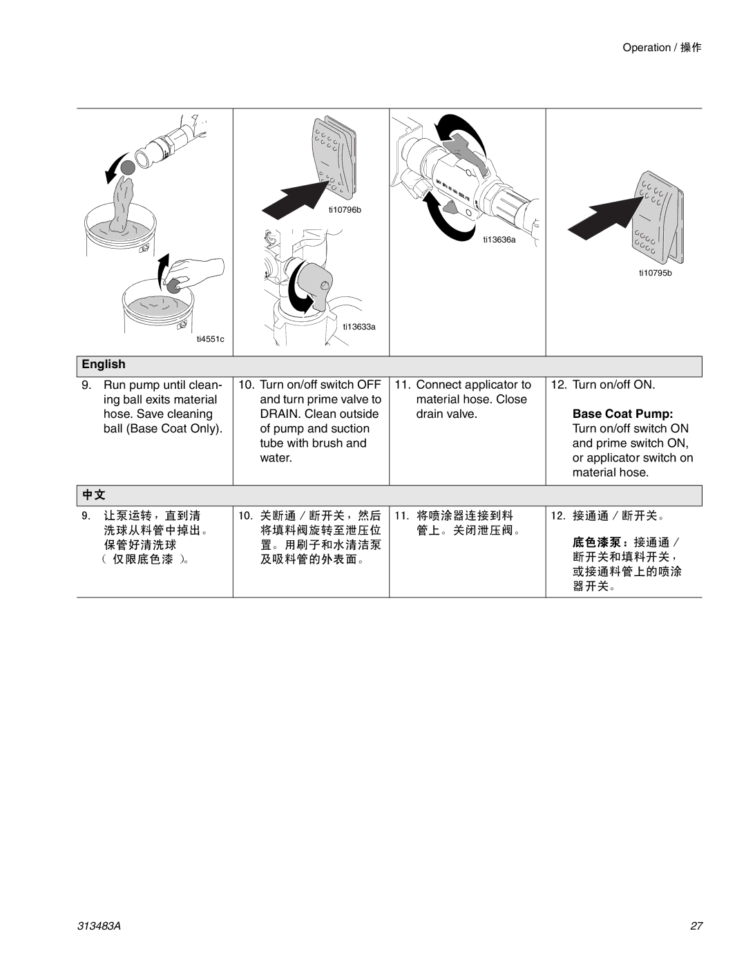 Graco Inc 313483A important safety instructions 让泵运转，直到清 