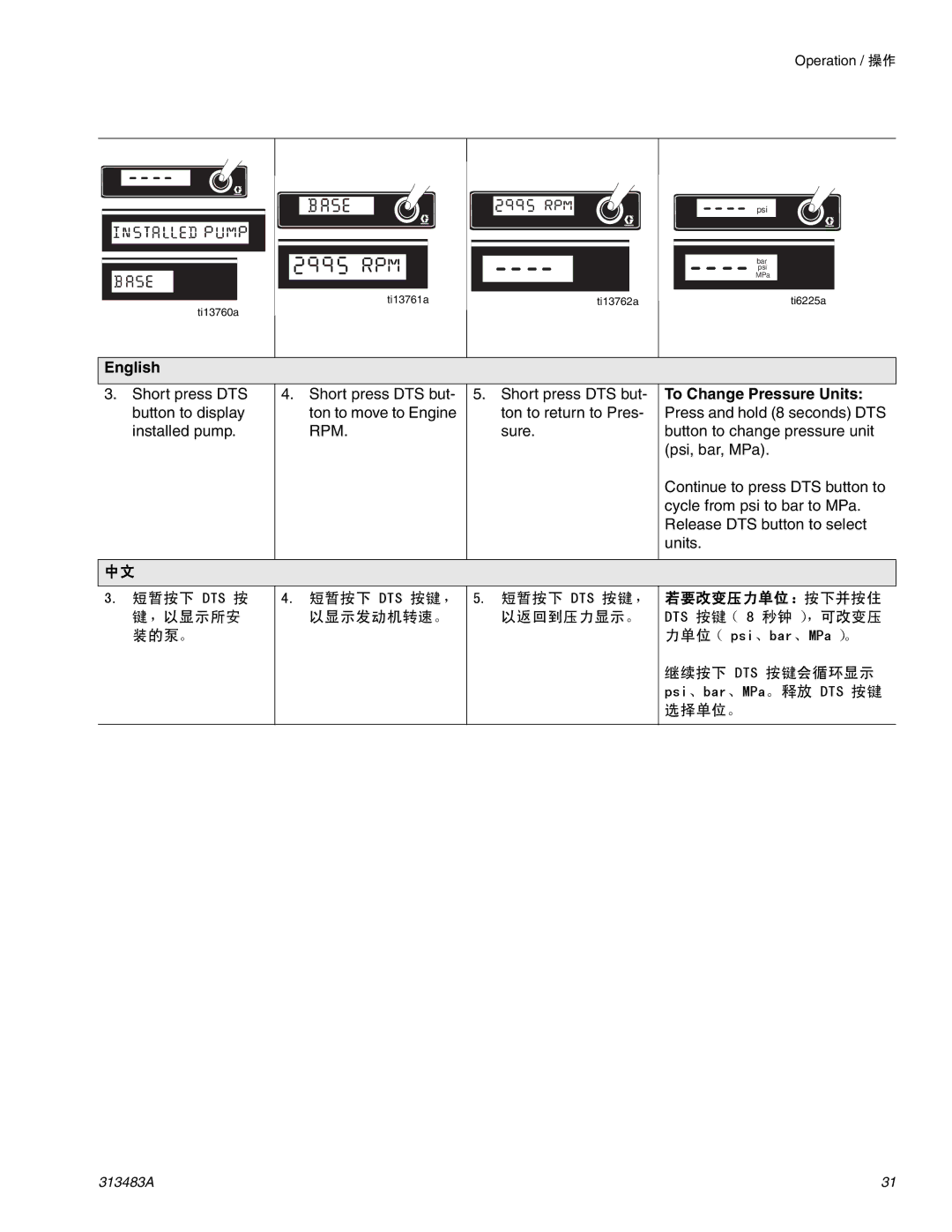 Graco Inc 313483A important safety instructions To Change Pressure Units, Rpm 