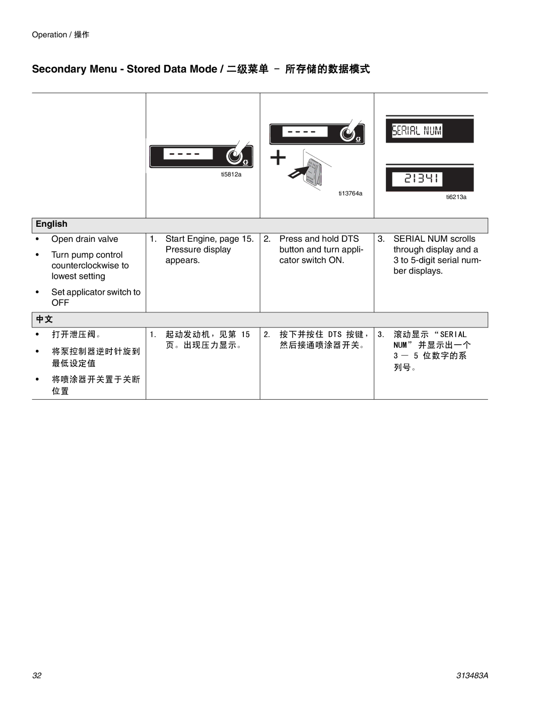 Graco Inc 313483A important safety instructions Secondary Menu Stored Data Mode / 二级菜单 所存储的数据模式 